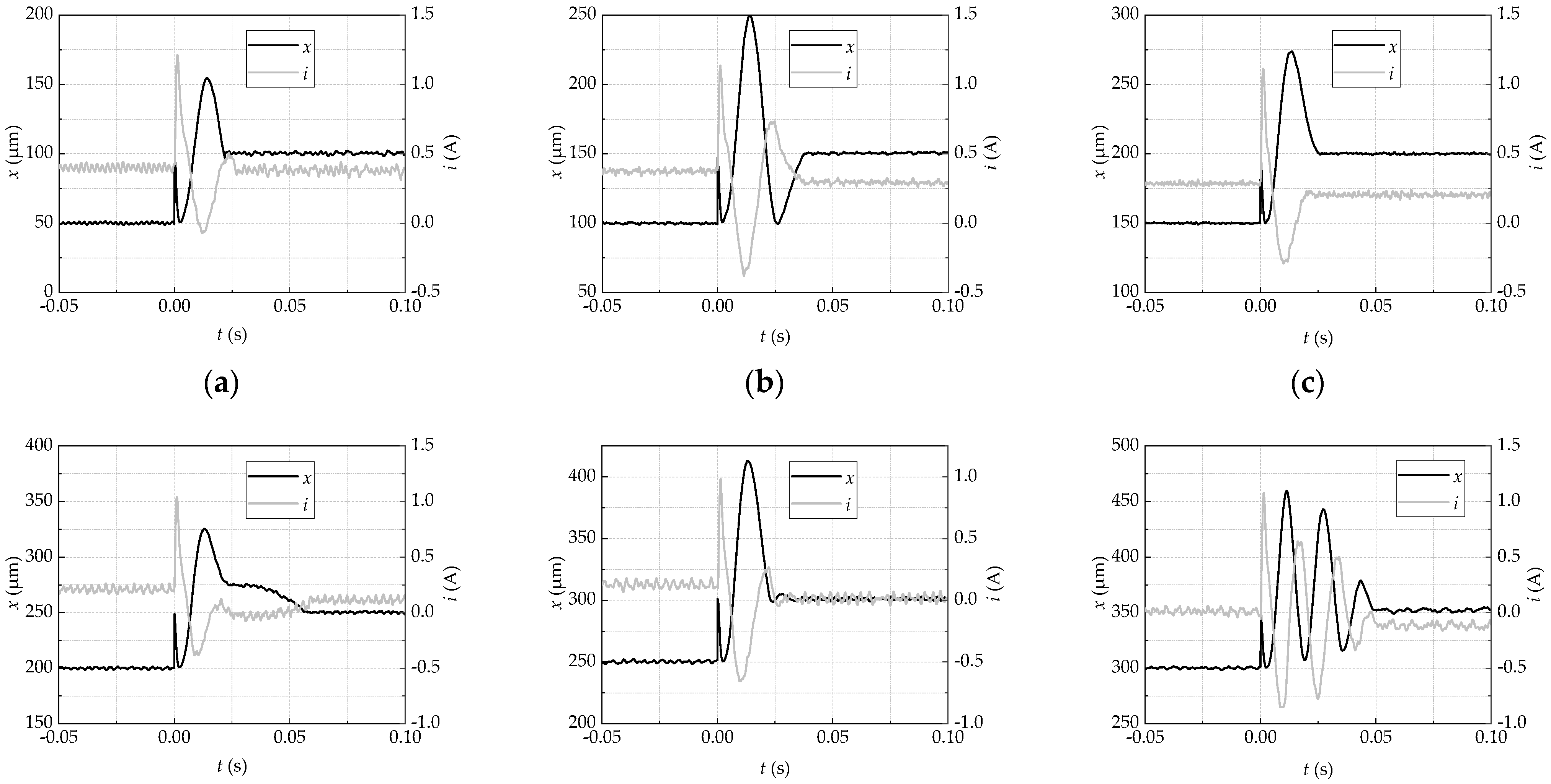 Actuators 10 00329 g015