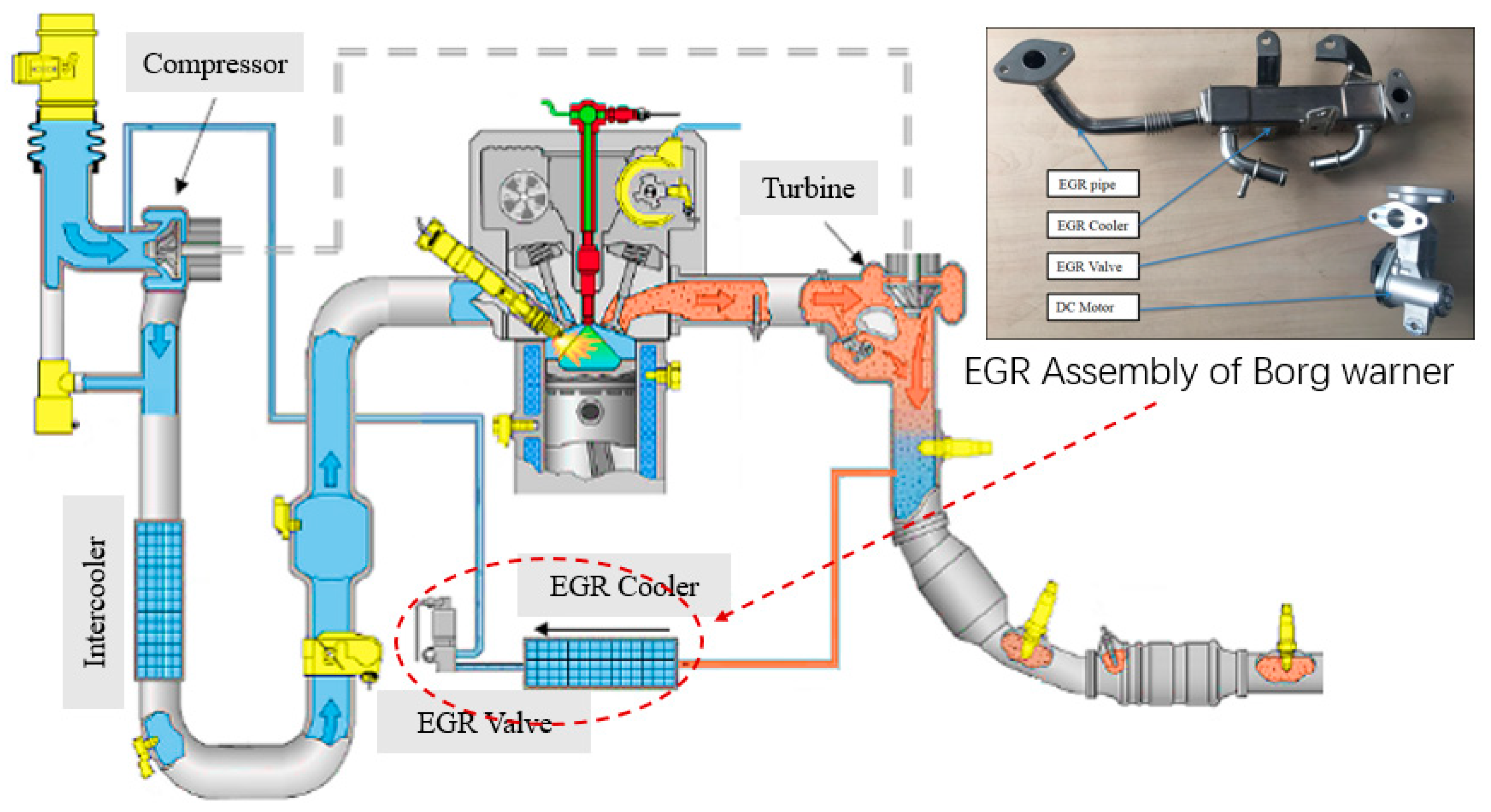 Actuators 10 00330 g005
