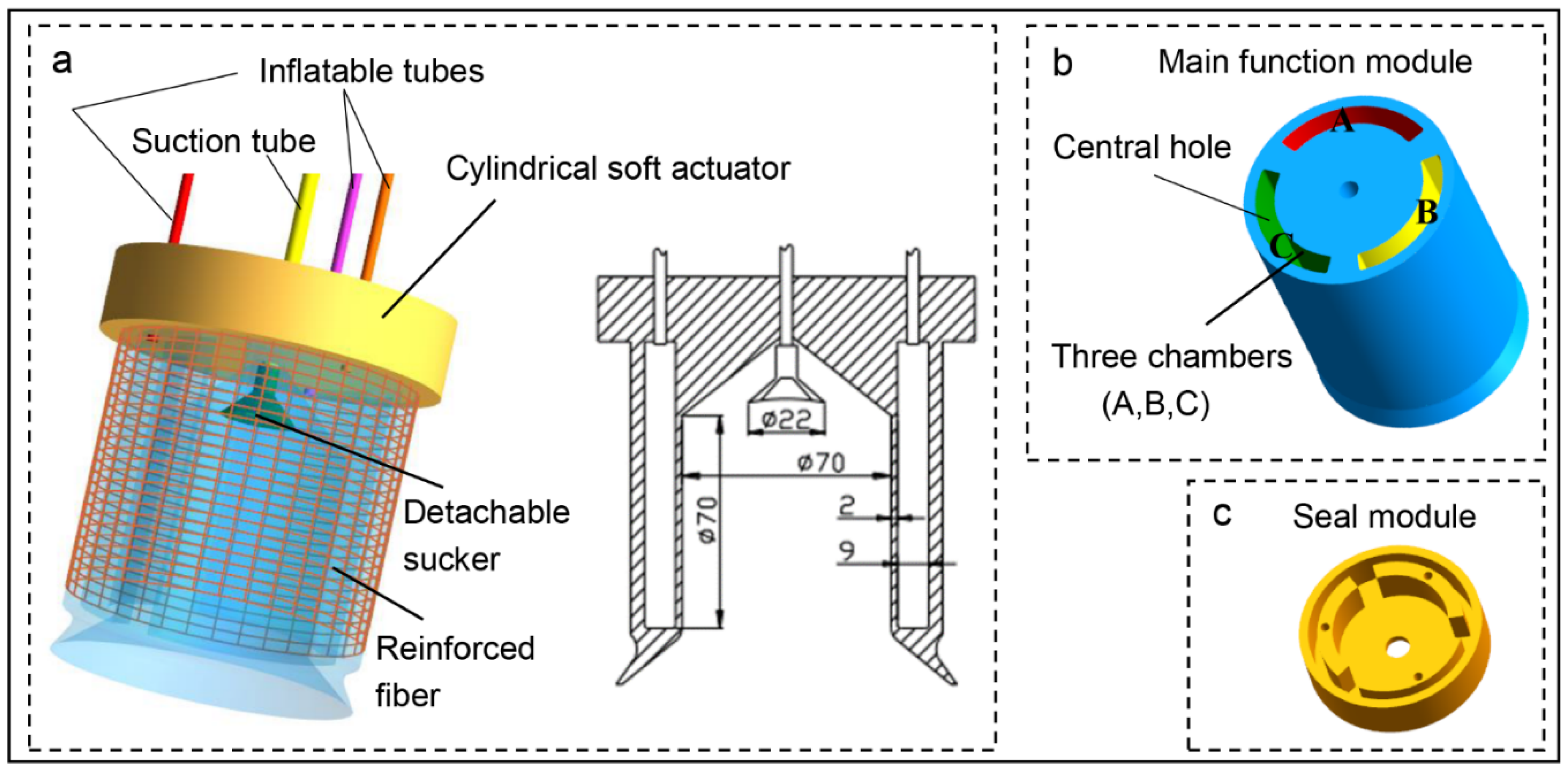 Actuators 11 00003 g002
