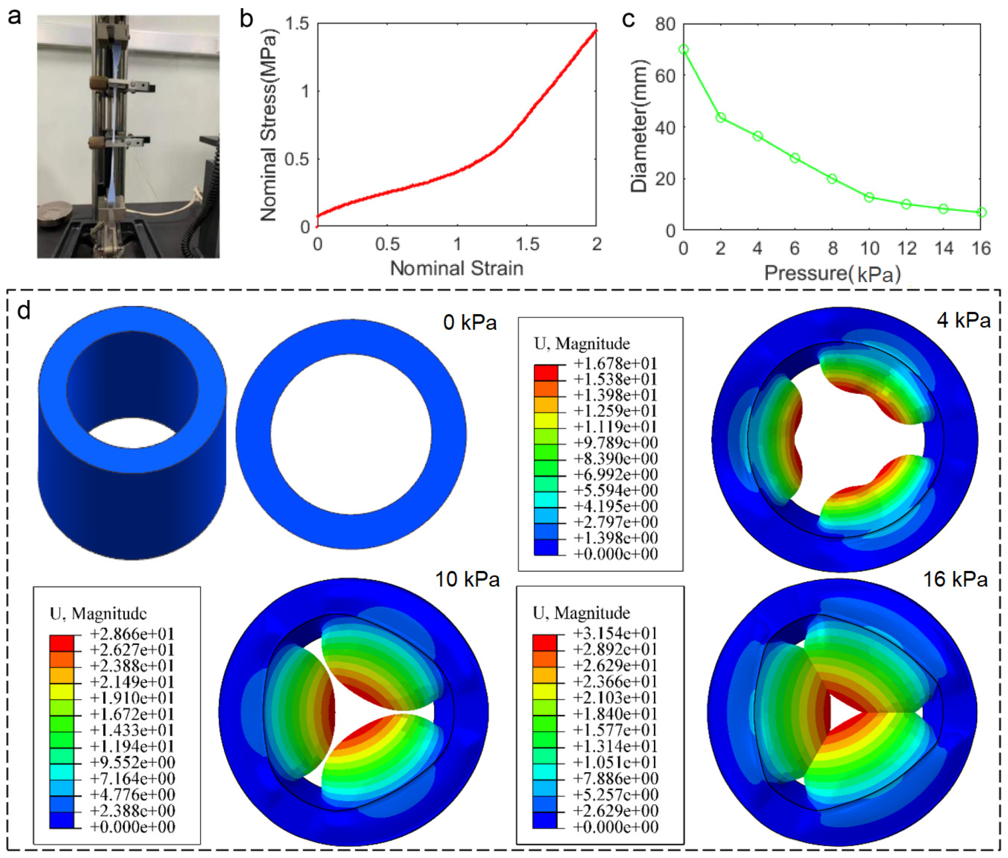 Actuators 11 00003 g005