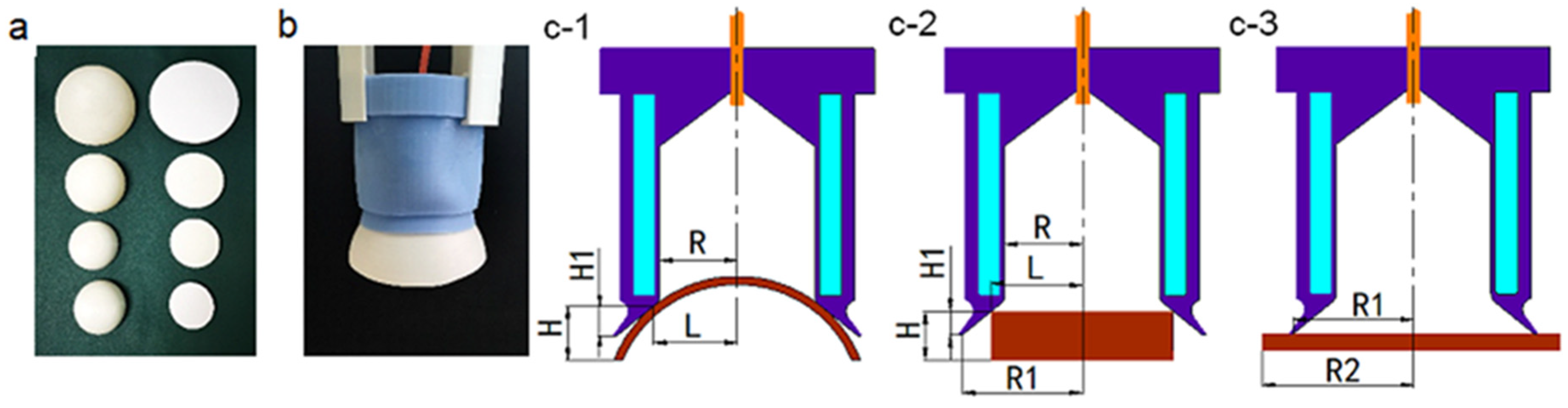 Actuators 11 00003 g009