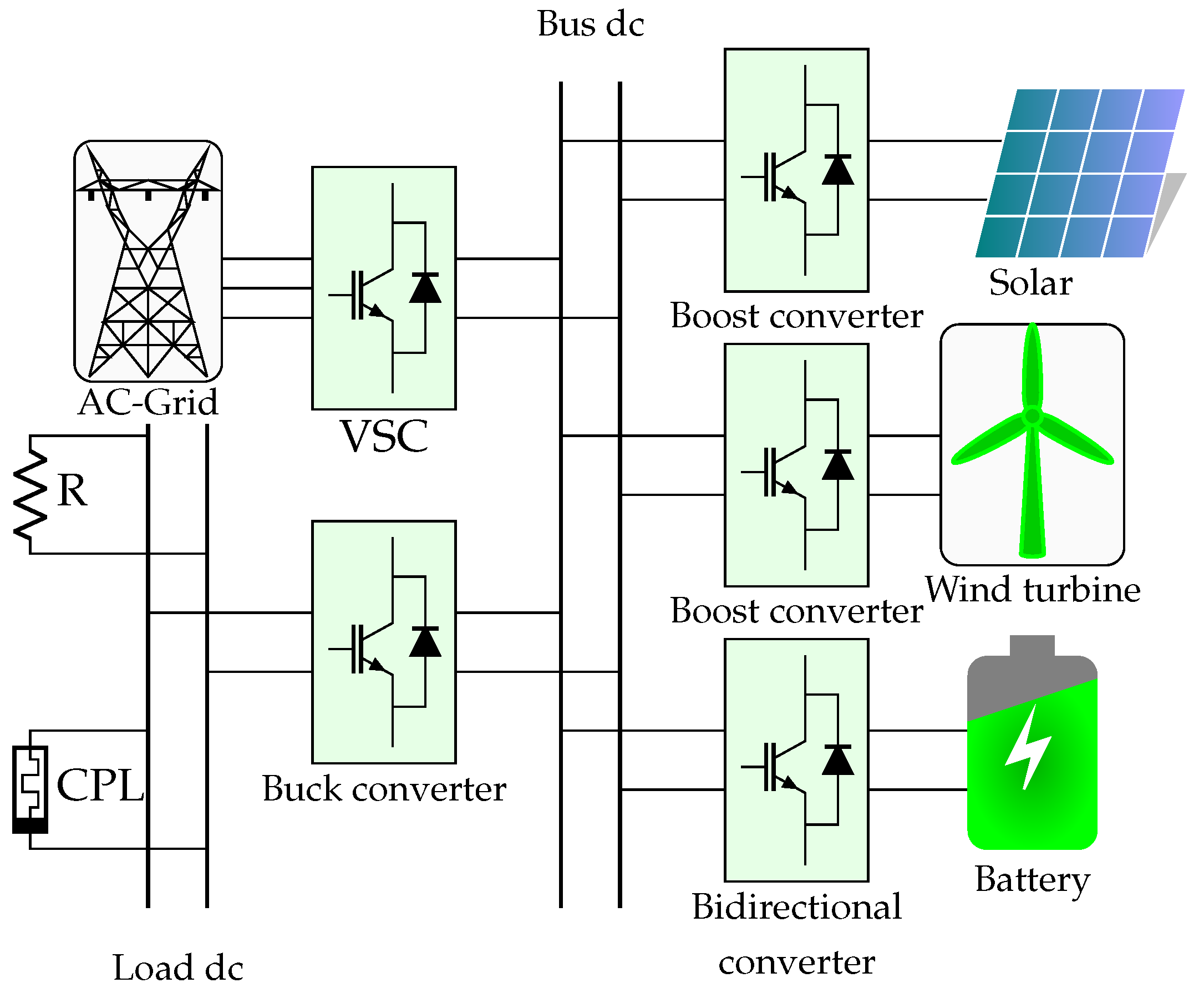 Actuators 11 00005 g001