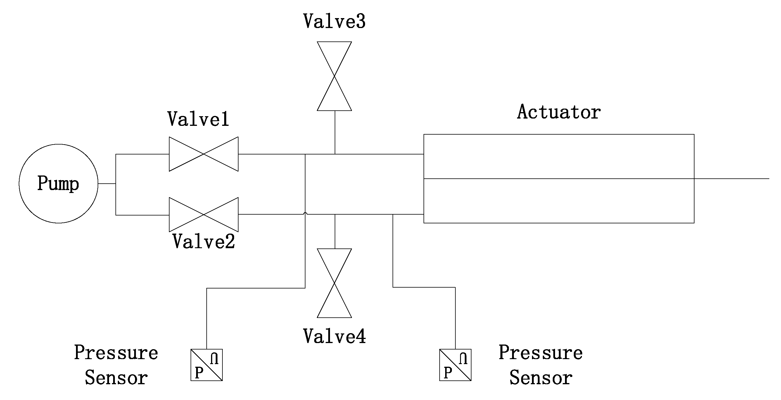 Actuators 11 00007 g003