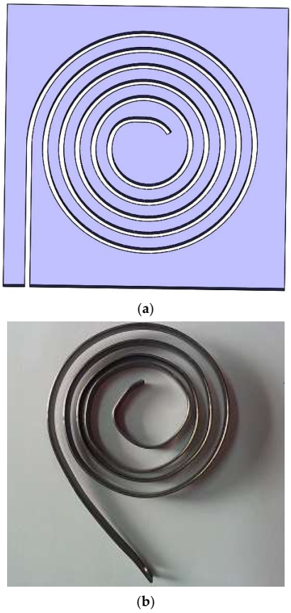 Actuators 11 00008 g001