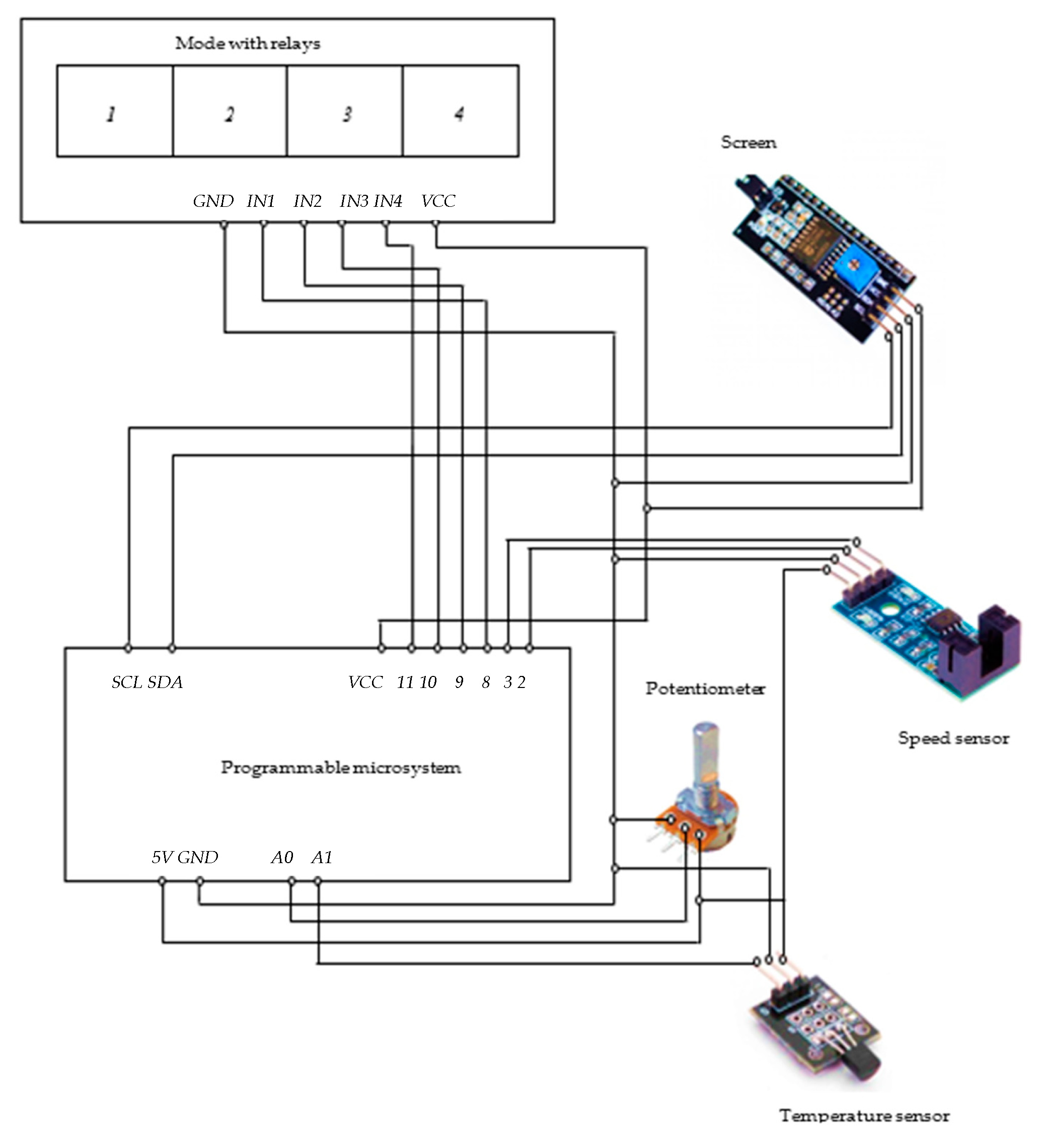 Actuators 11 00010 g004