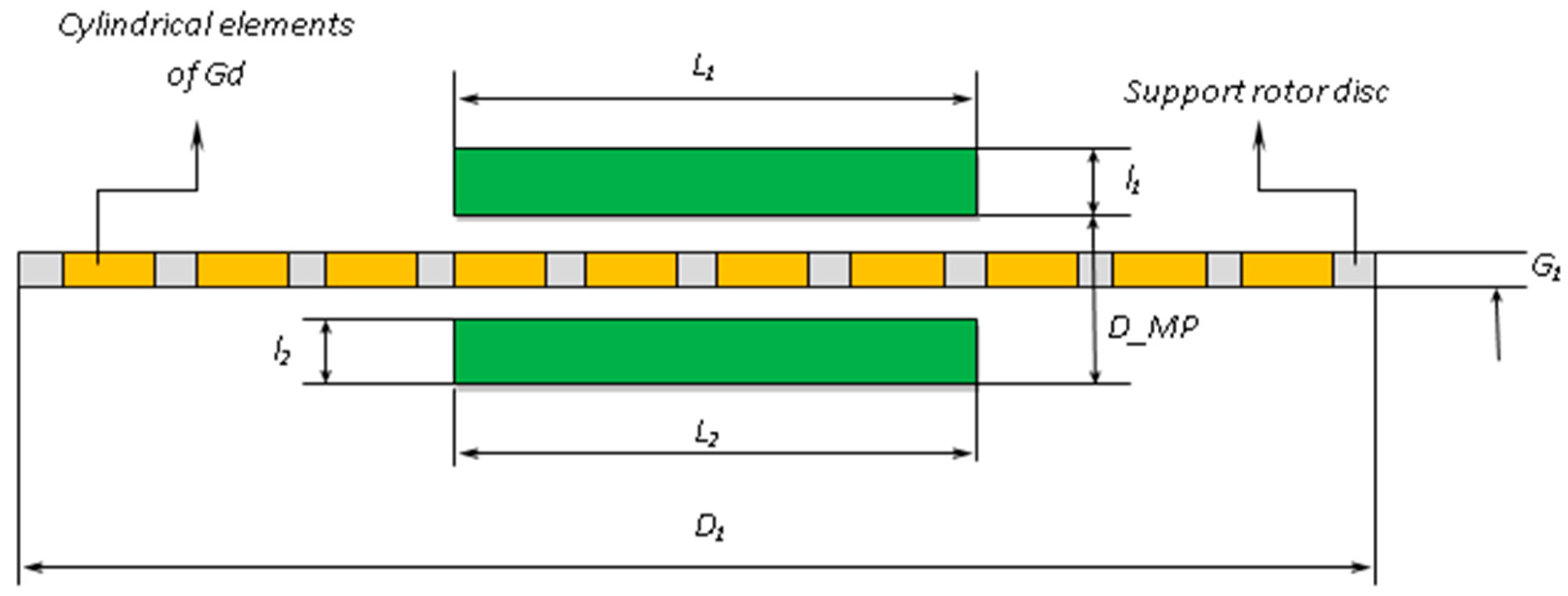 Actuators 11 00010 g012