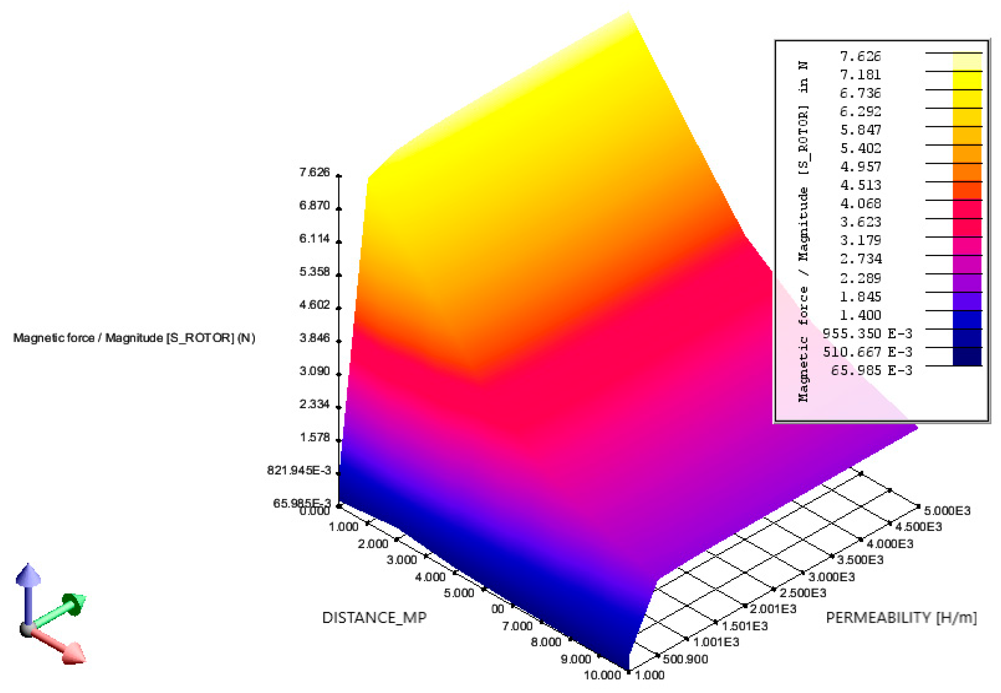 Actuators 11 00010 g019