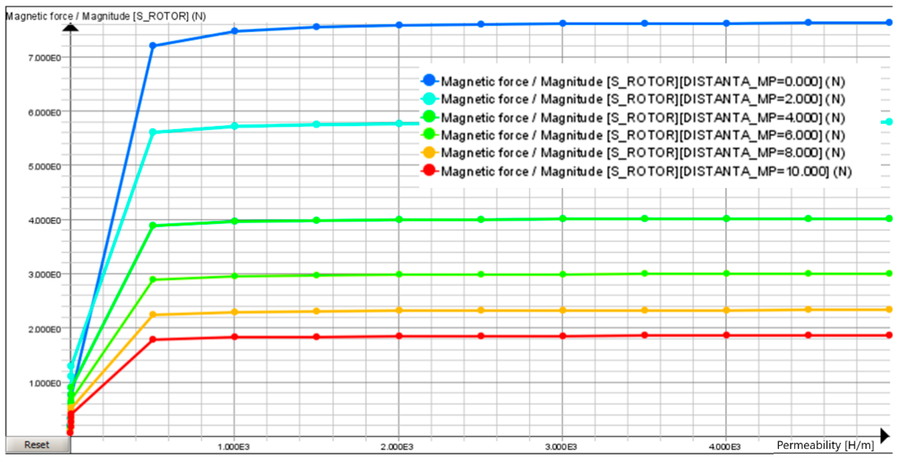 Actuators 11 00010 g020