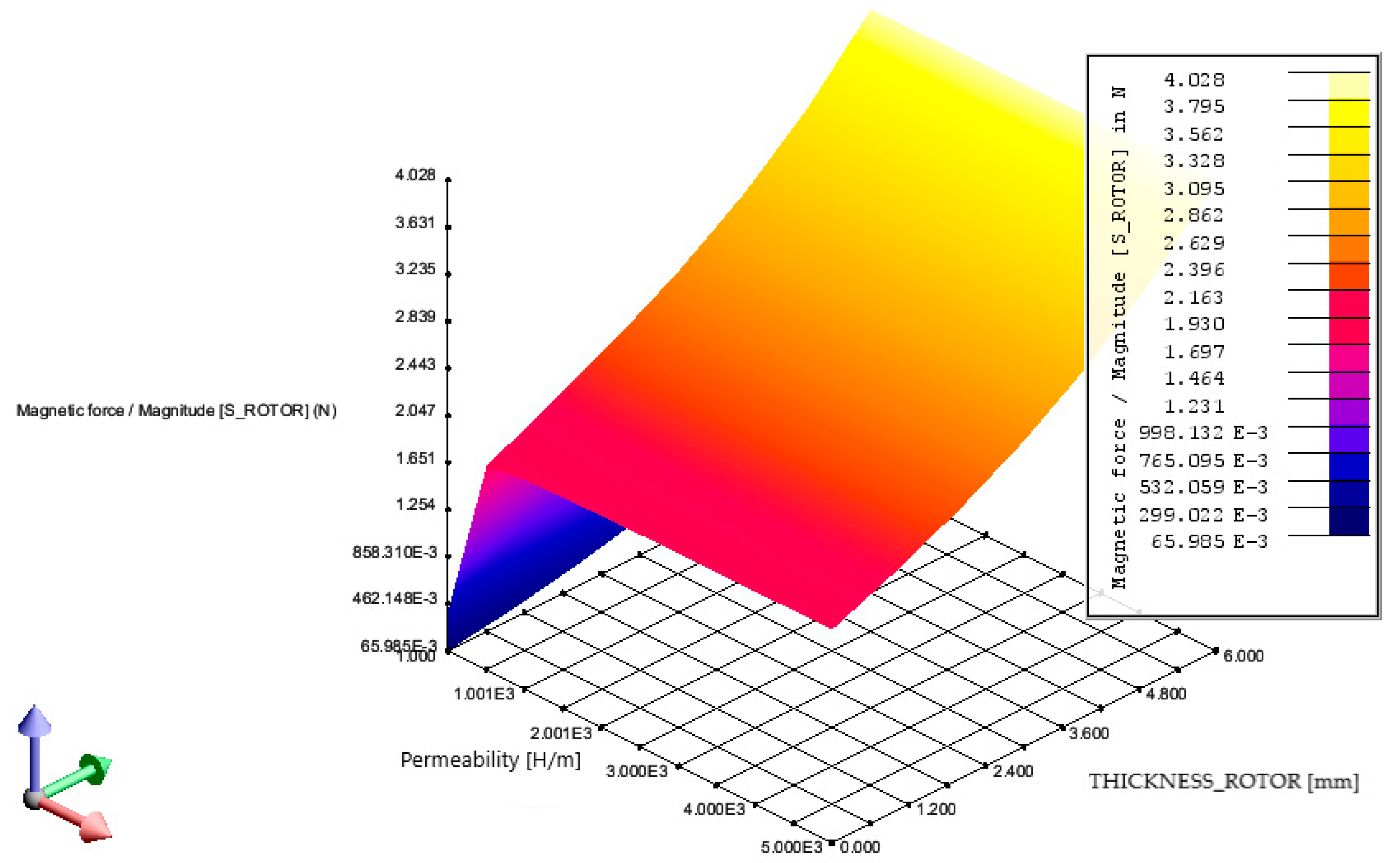 Actuators 11 00010 g021