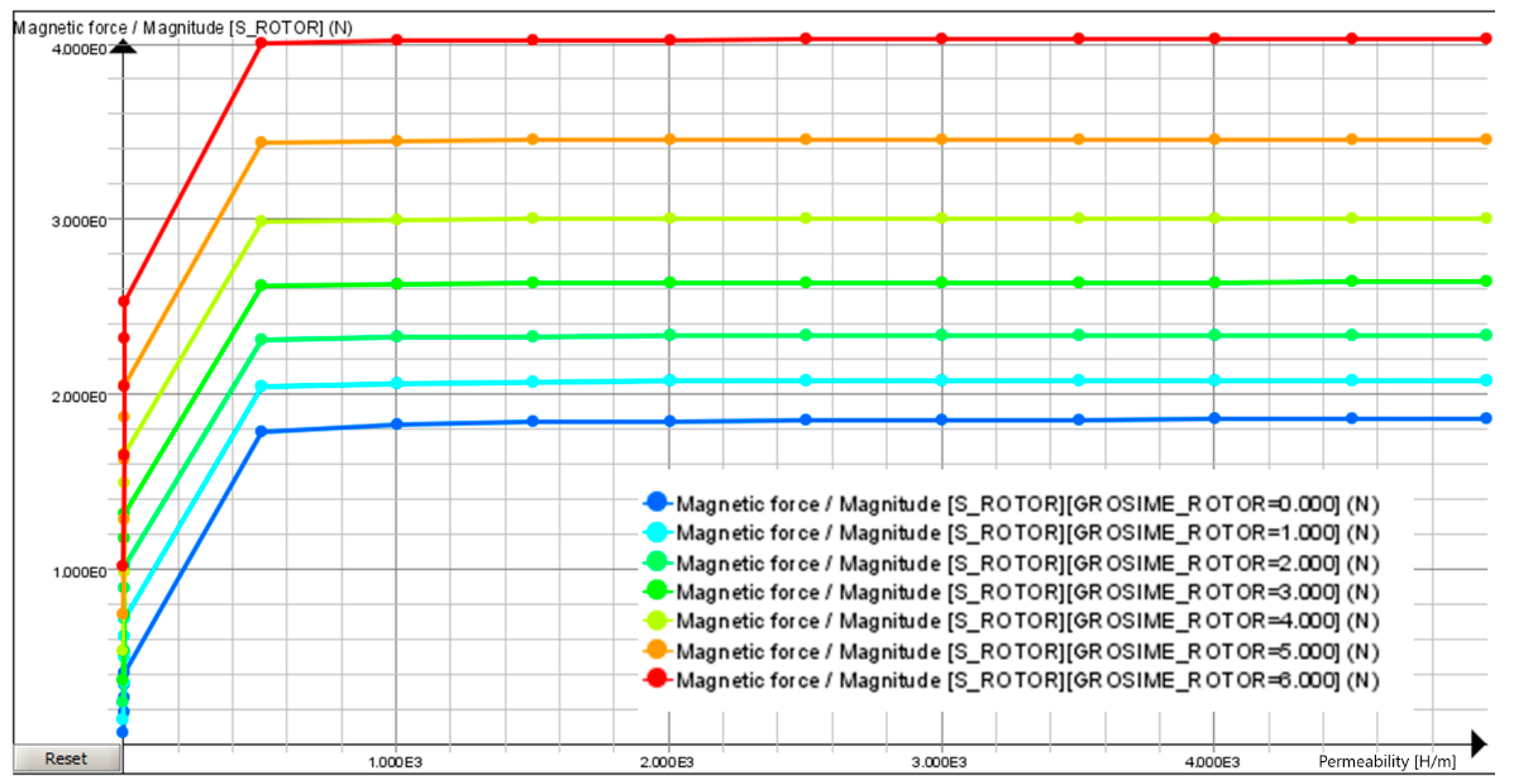 Actuators 11 00010 g022
