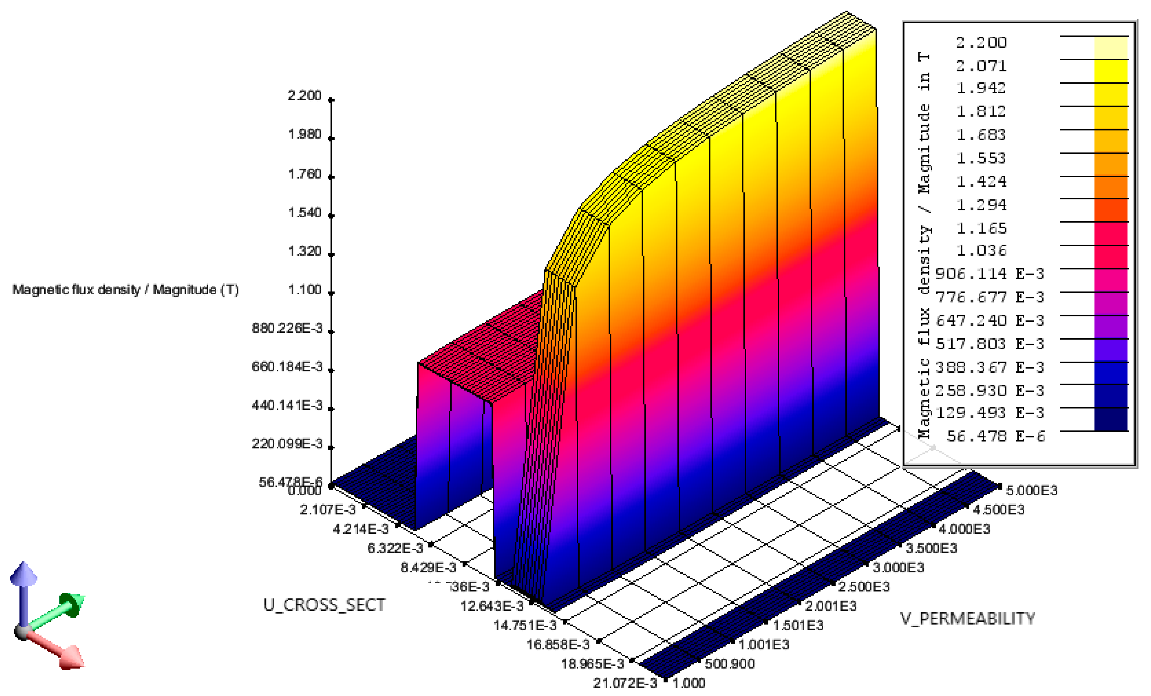 Actuators 11 00010 g024