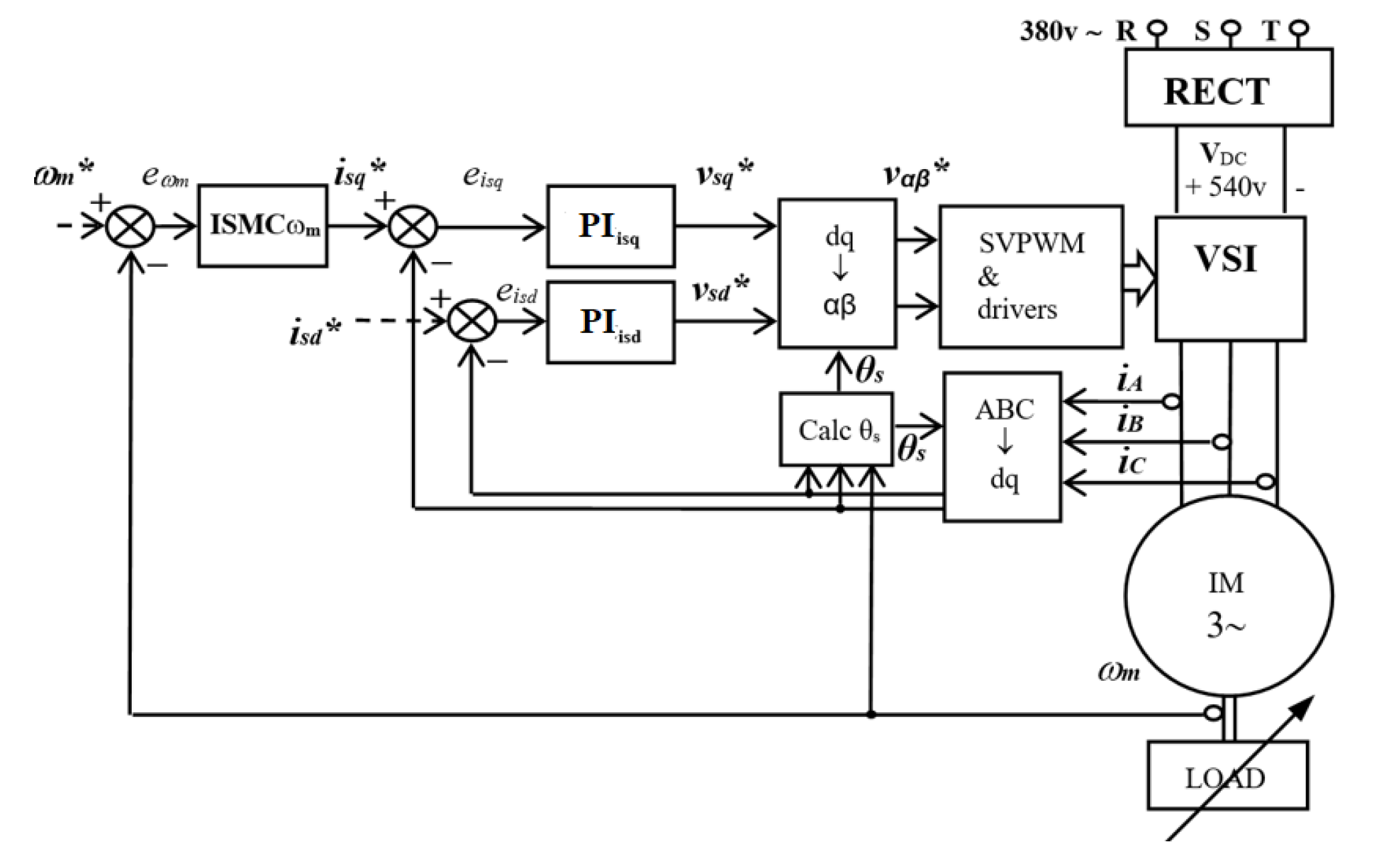 Actuators 11 00018 g001