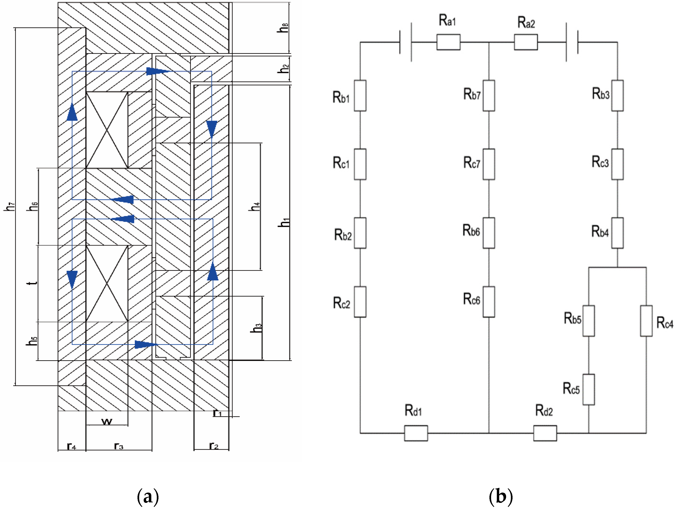 Actuators 11 00019 g004