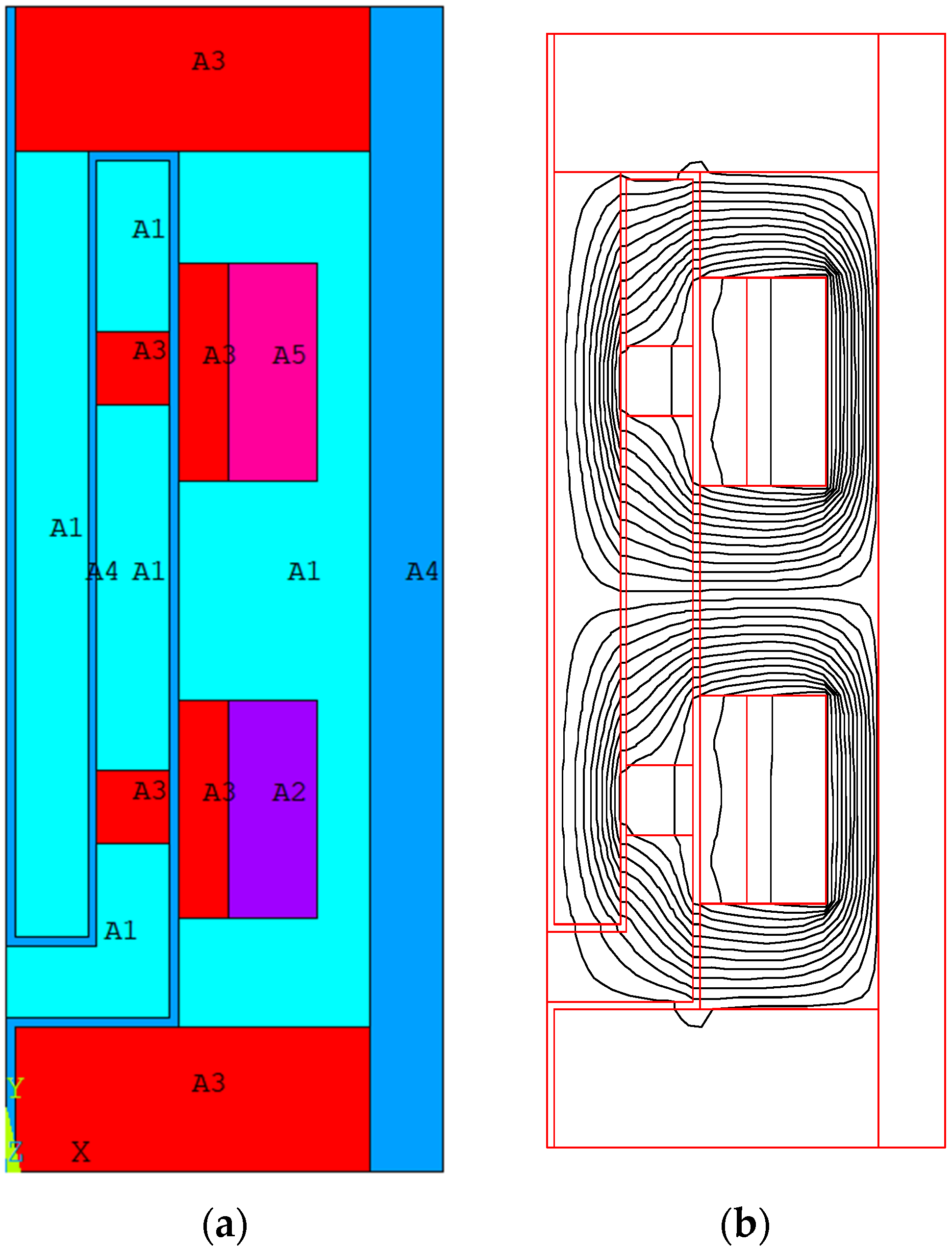 Actuators 11 00019 g006