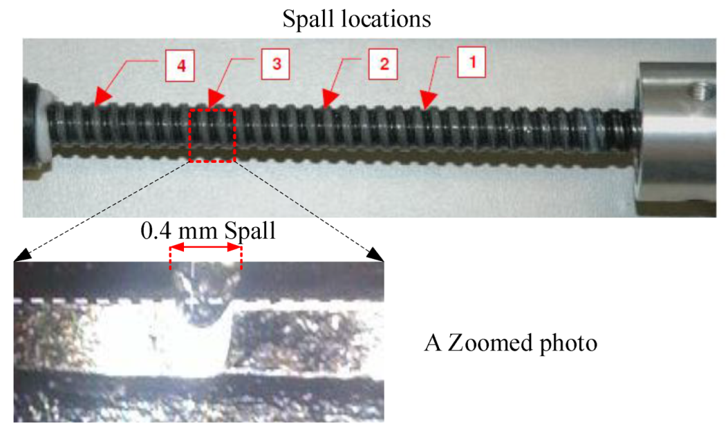 Actuators 11 00029 g008