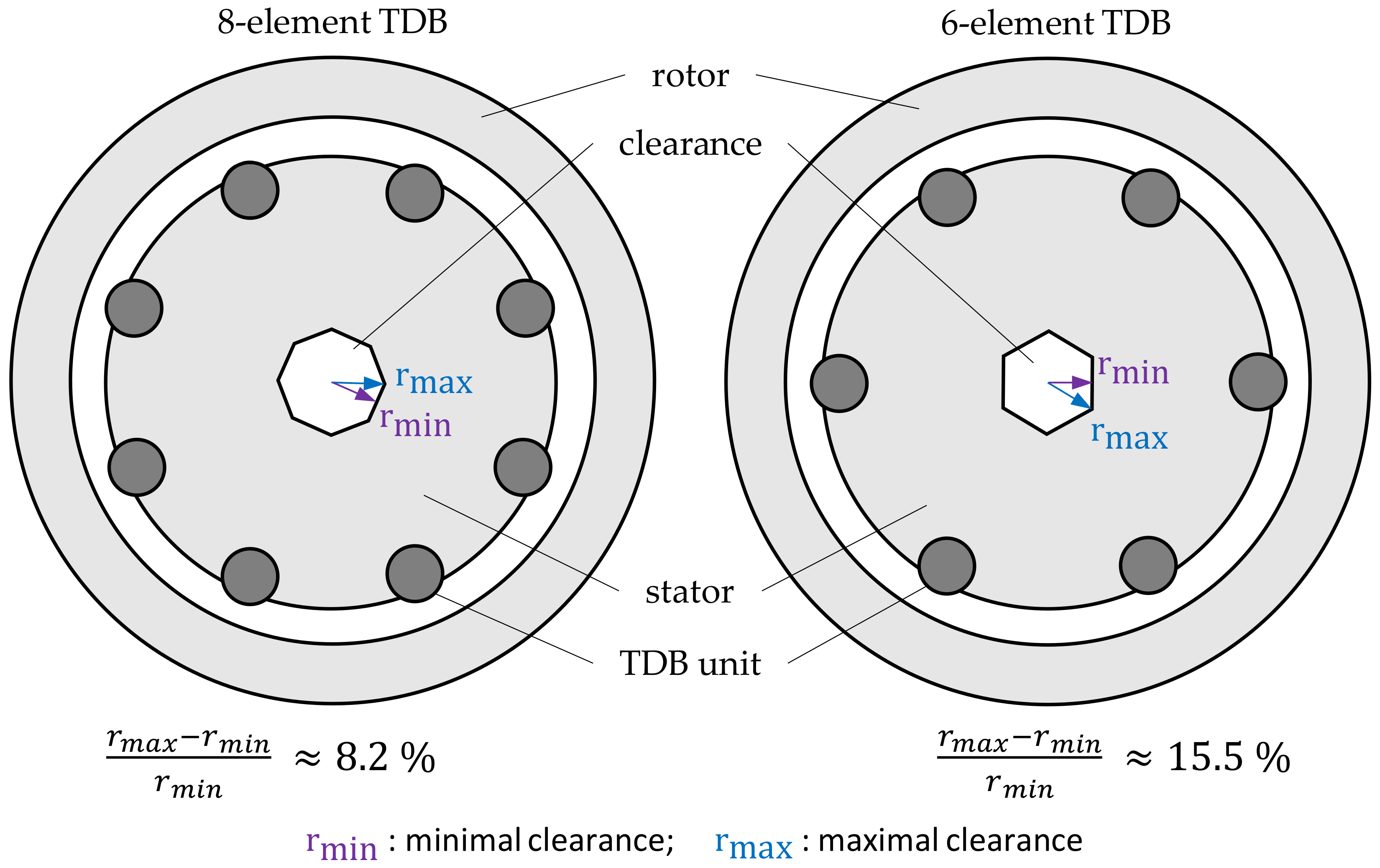 Actuators 11 00030 g001