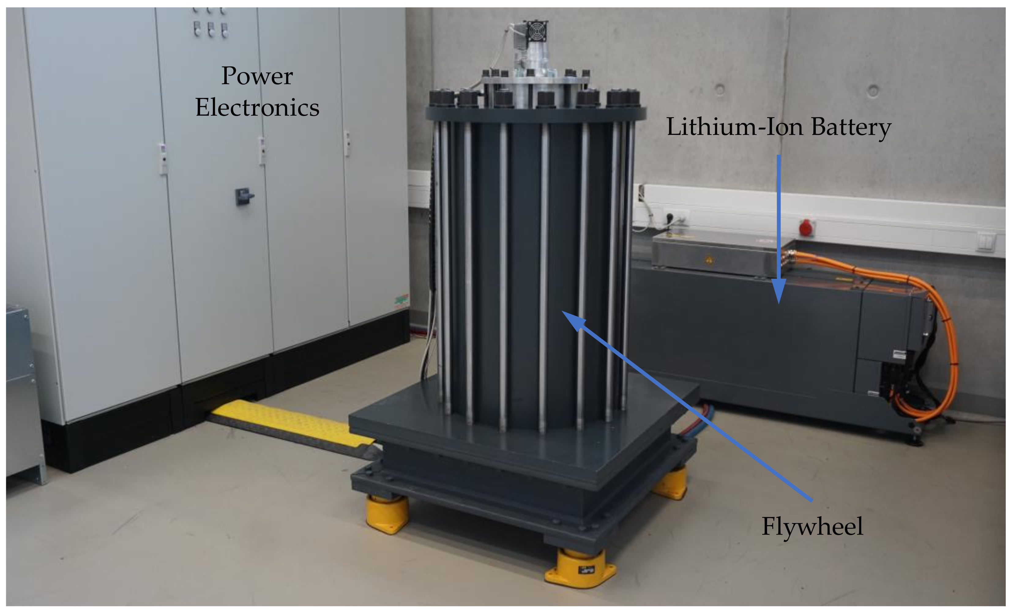 Actuators 11 00030 g002