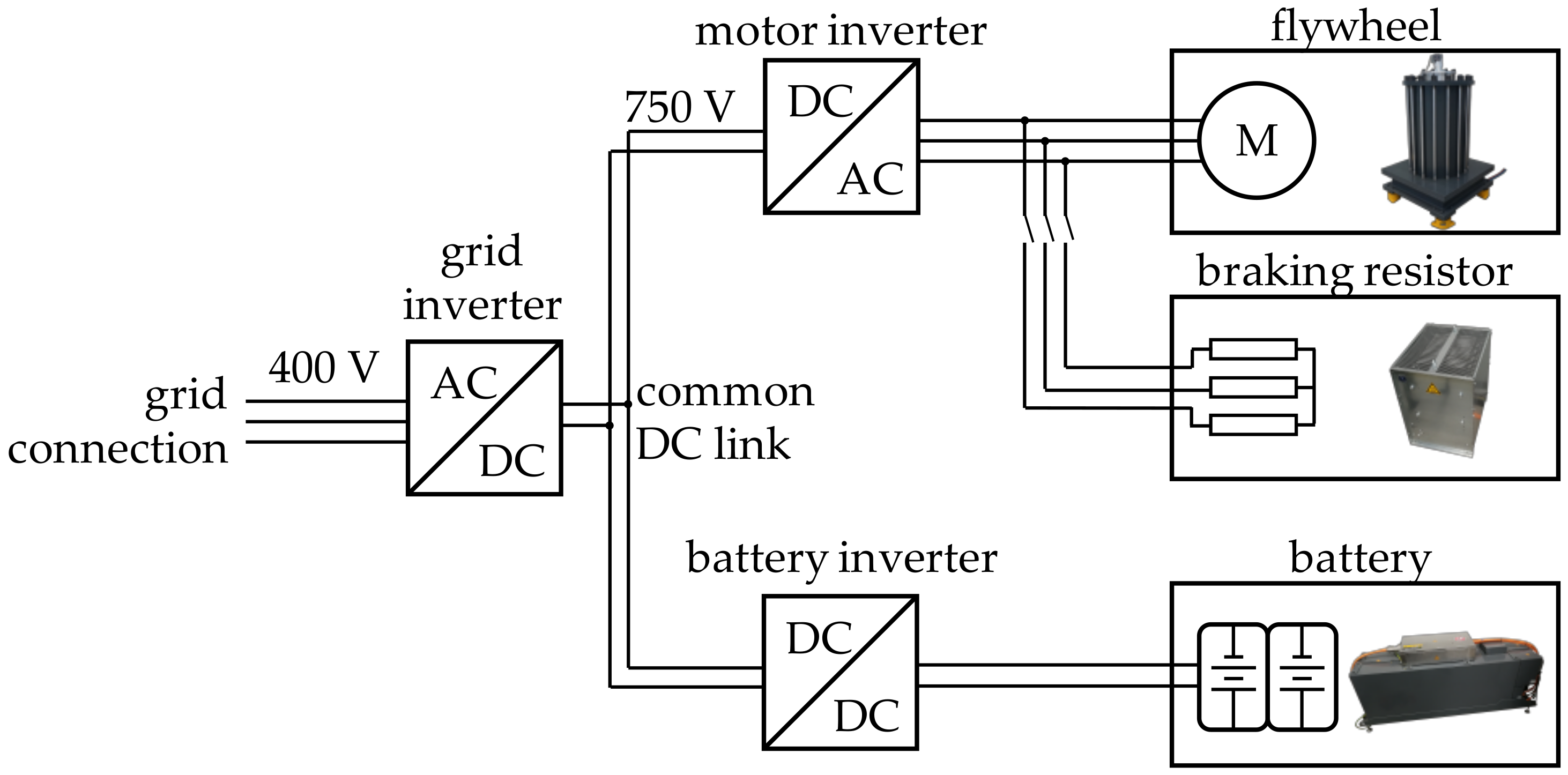 Actuators 11 00030 g003