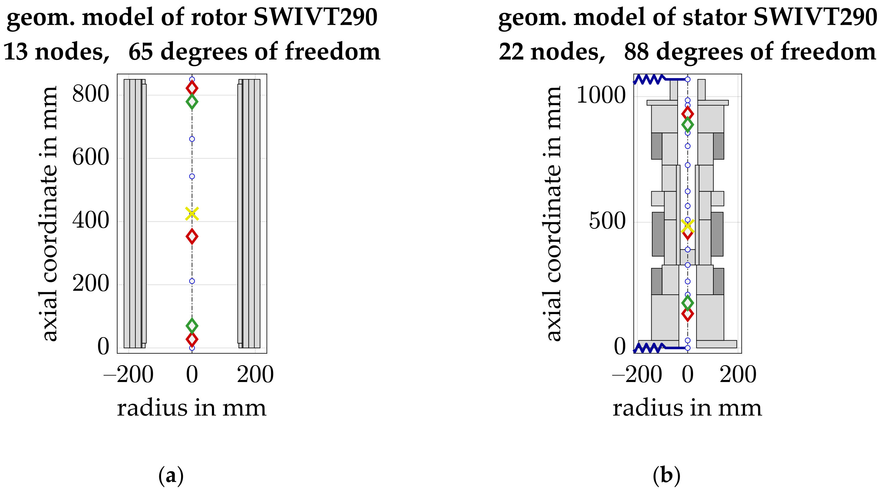 Actuators 11 00030 g005