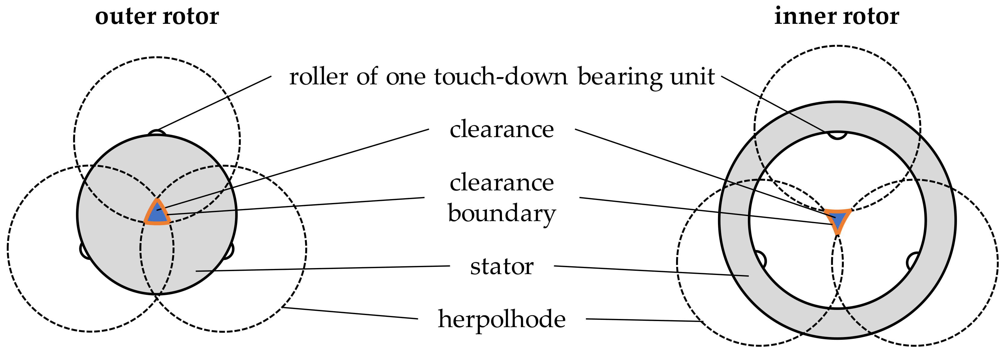 Actuators 11 00030 g006
