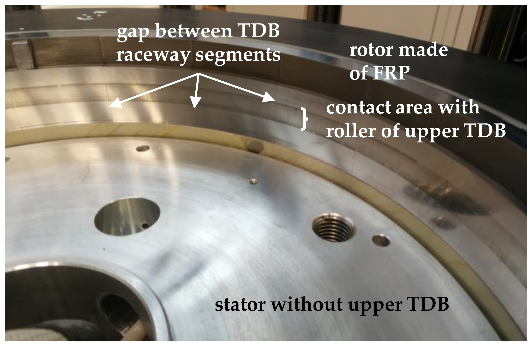 Actuators 11 00030 g014