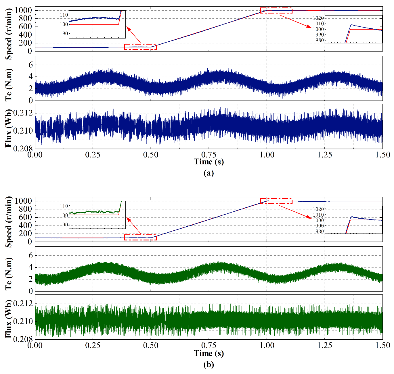 Actuators 11 00031 g005
