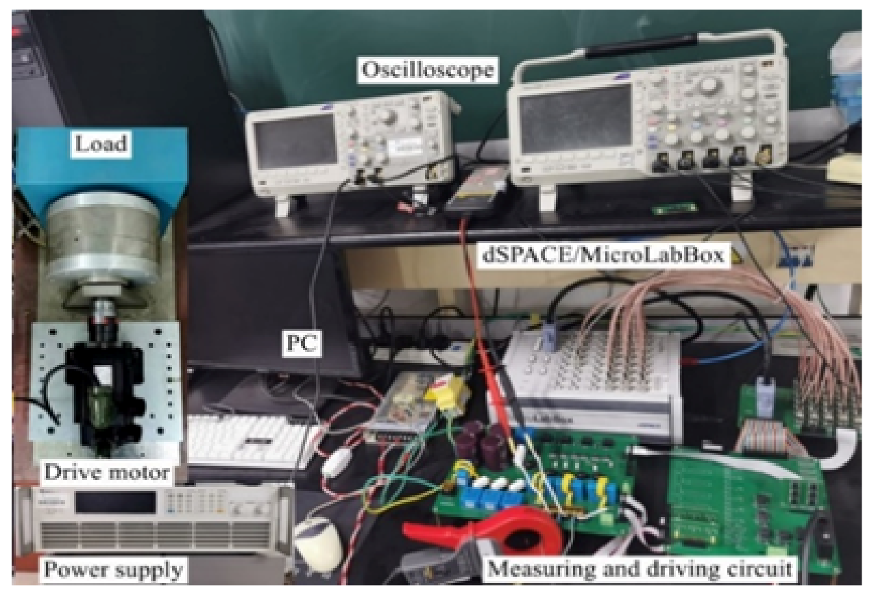 Actuators 11 00031 g007