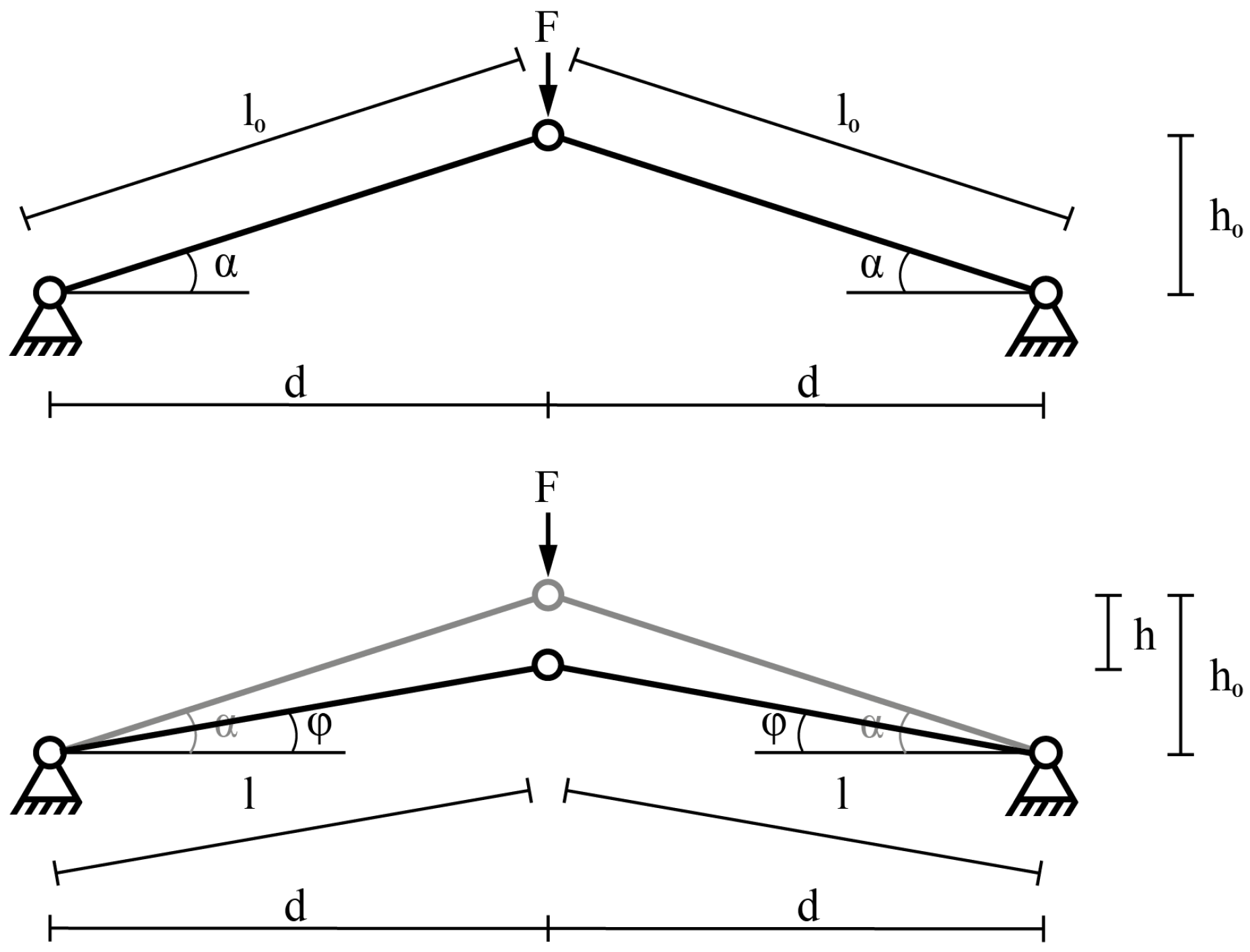 Actuators 11 00032 g001