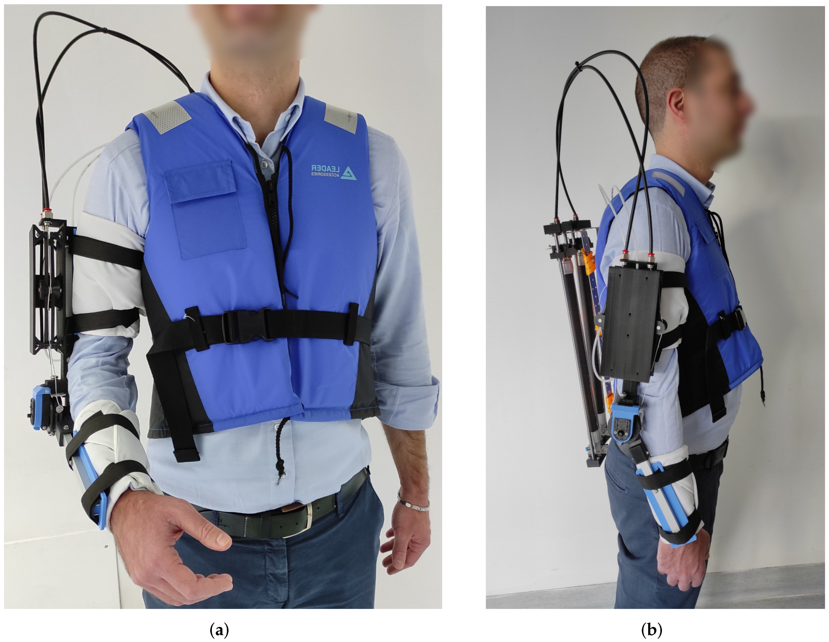 Actuators 11 00032 g002