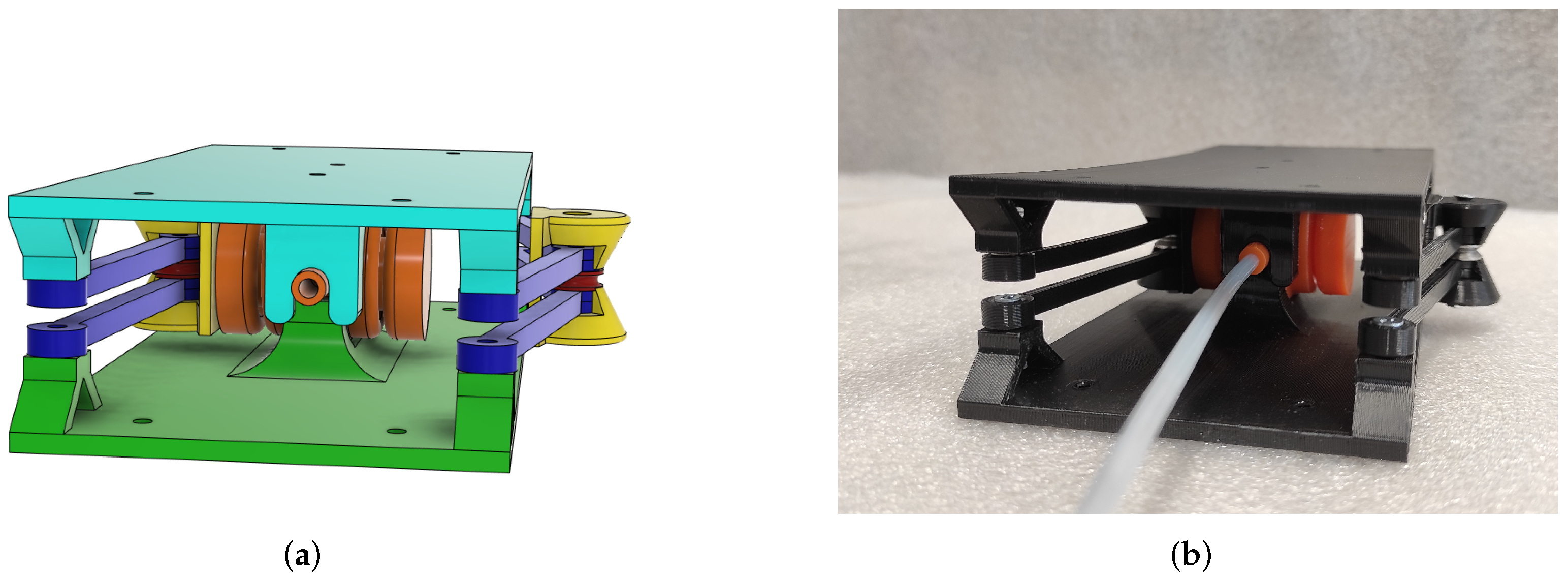 Actuators 11 00032 g005