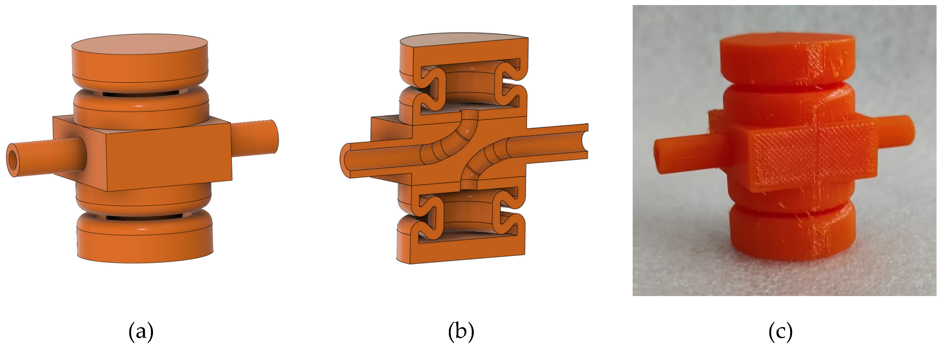 Actuators 11 00032 g006