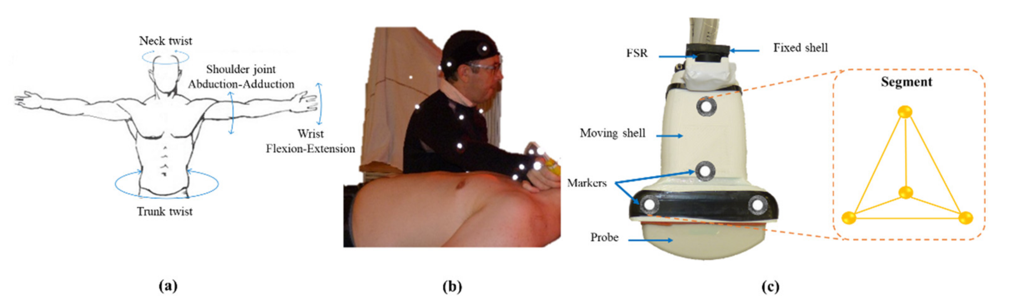 Actuators 11 00033 g001