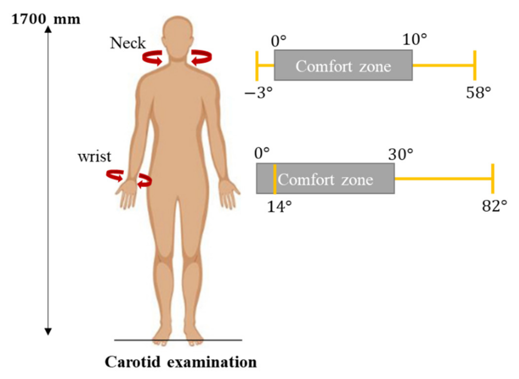 Actuators 11 00033 g002