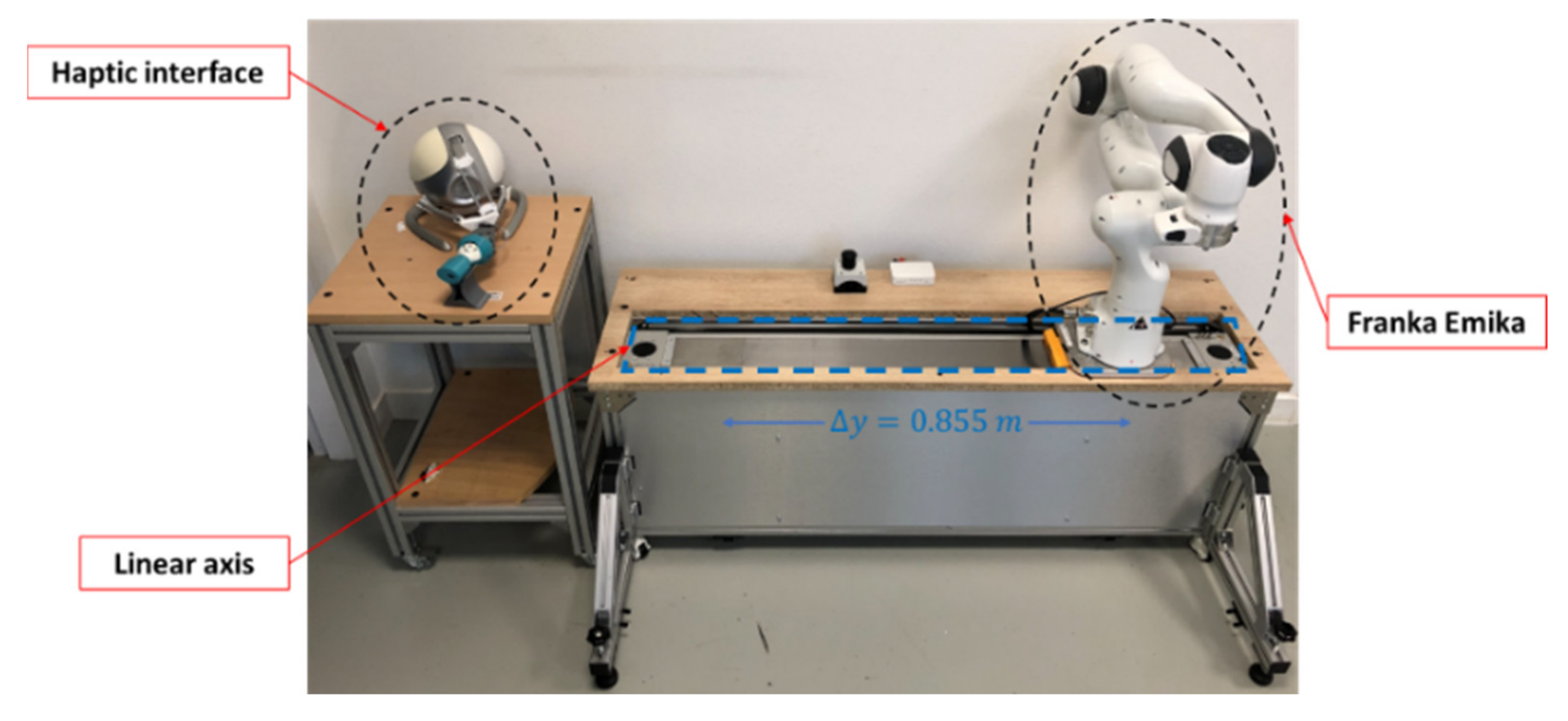 Actuators 11 00033 g003