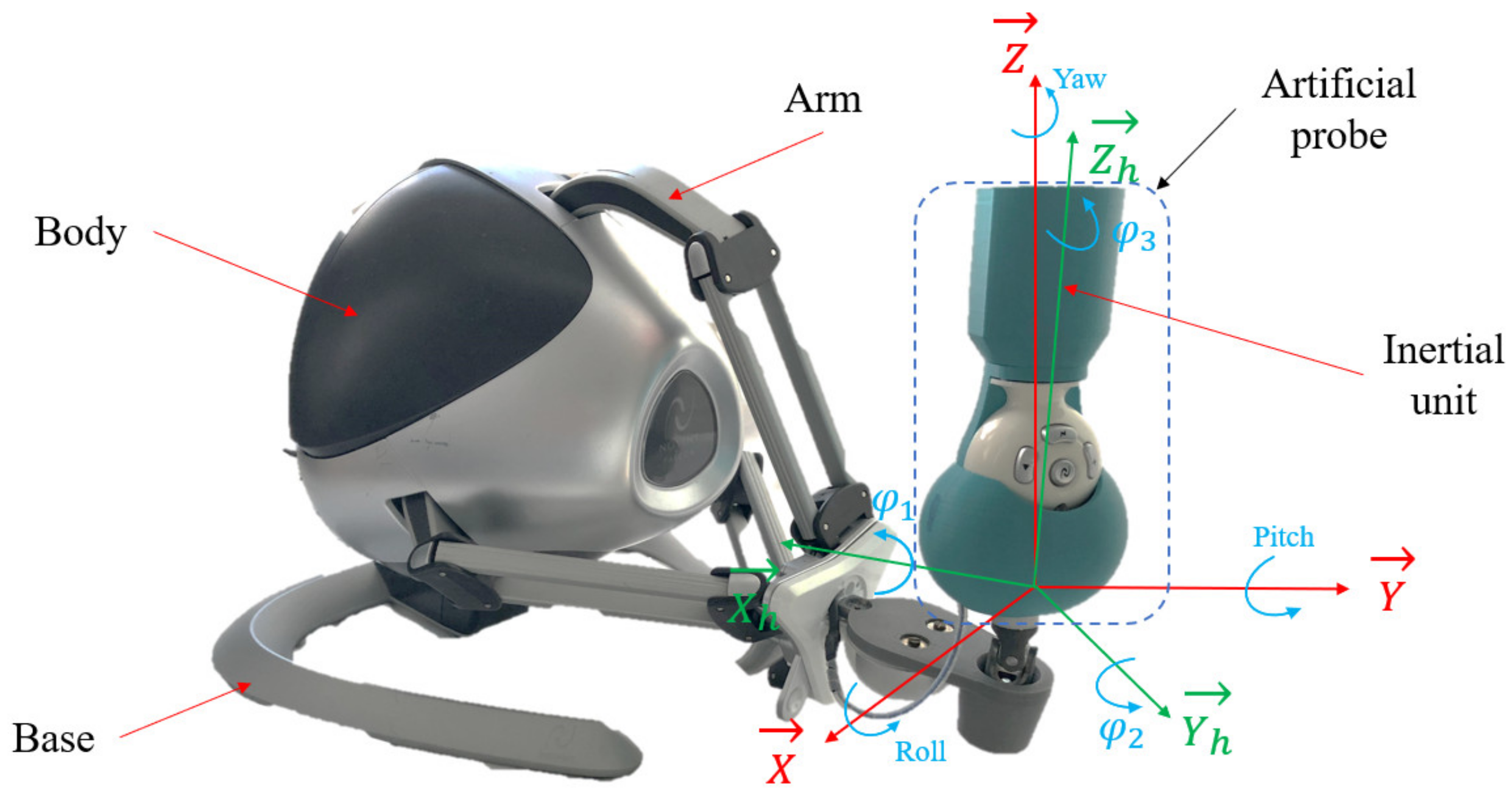 Actuators 11 00033 g004