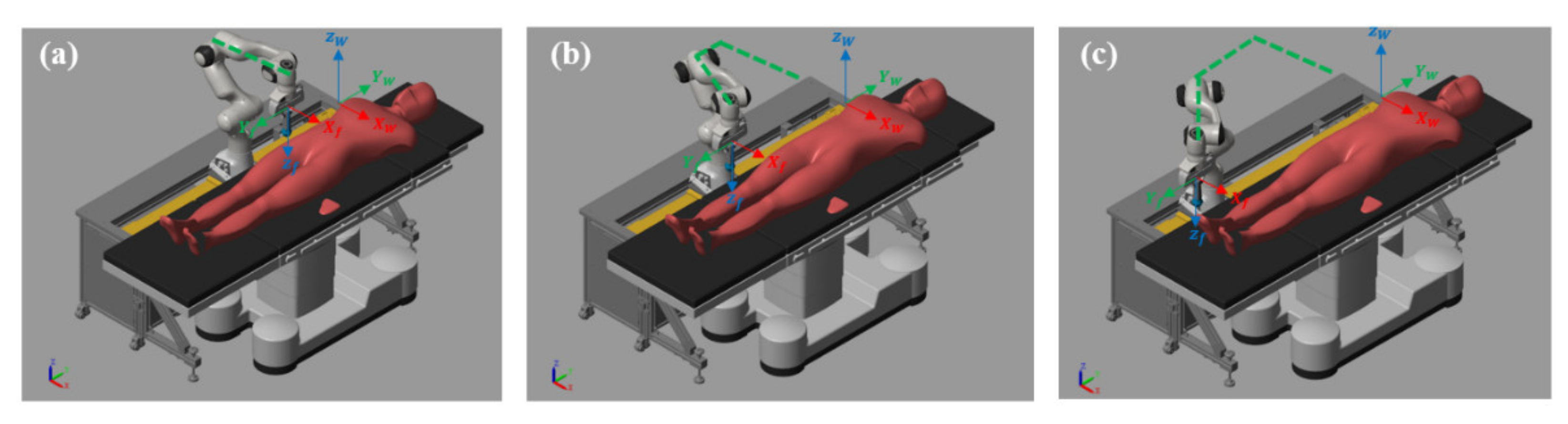 Actuators 11 00033 g009
