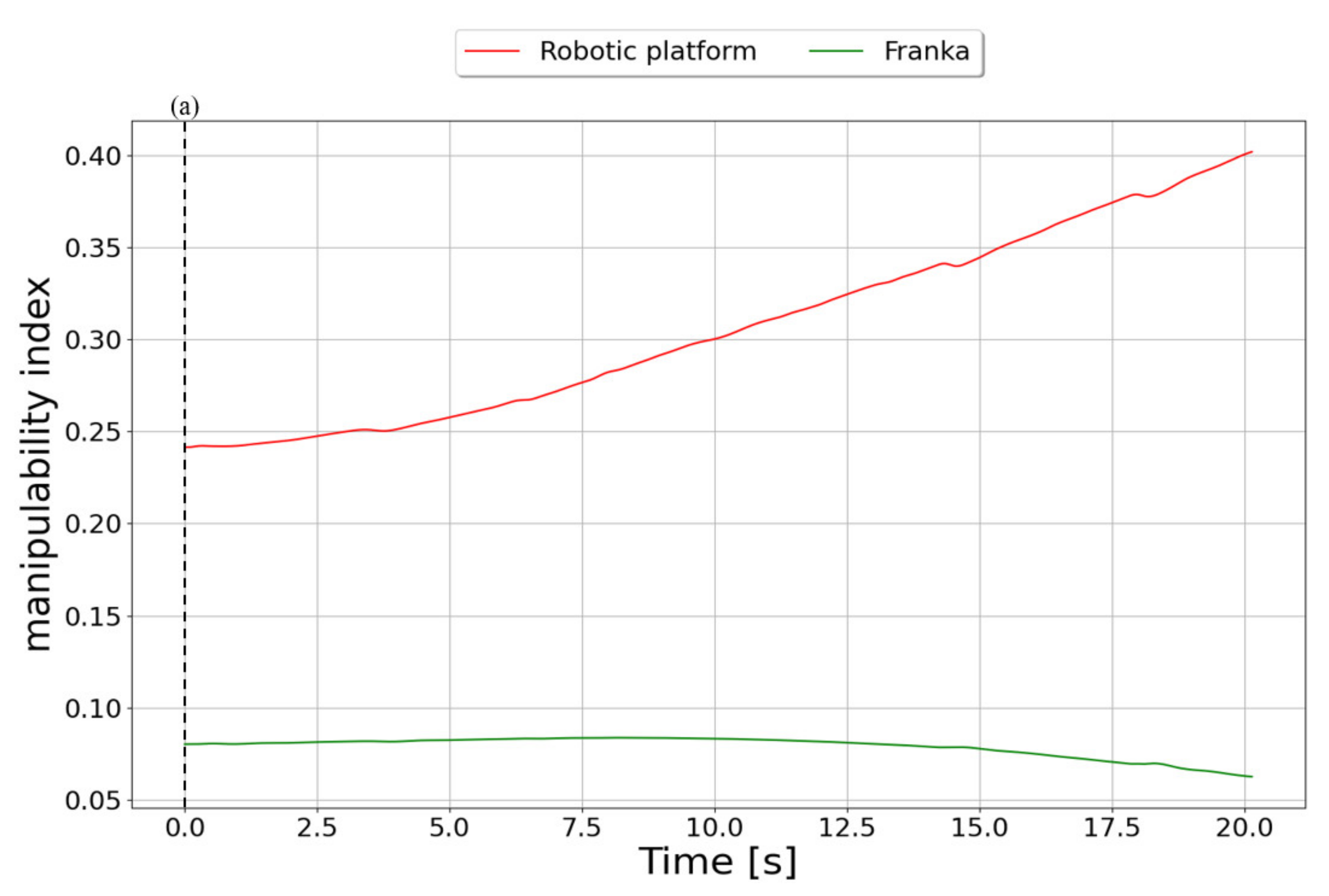 Actuators 11 00033 g012