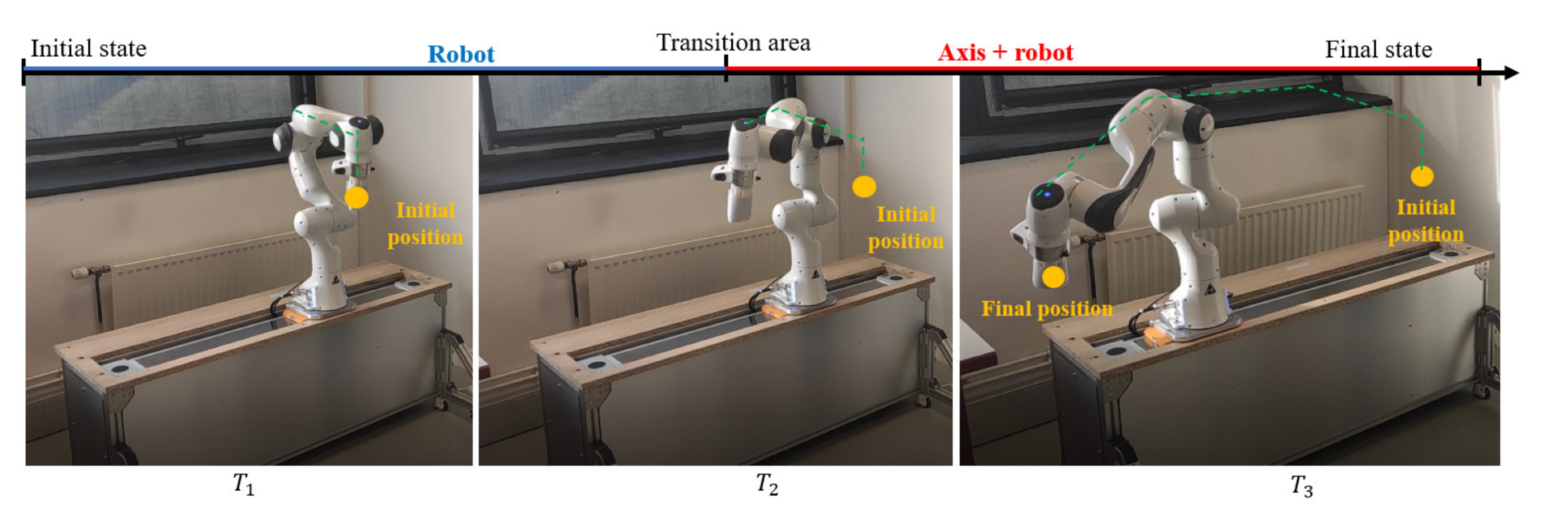 Actuators 11 00033 g014