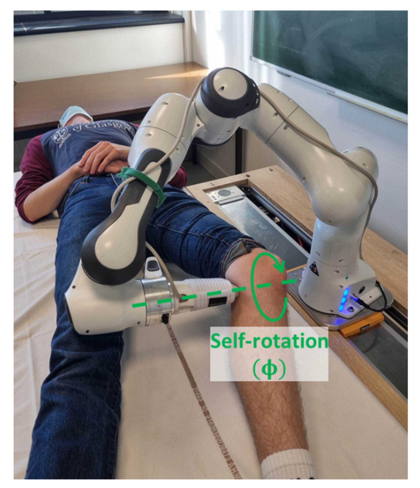 Actuators 11 00033 g016