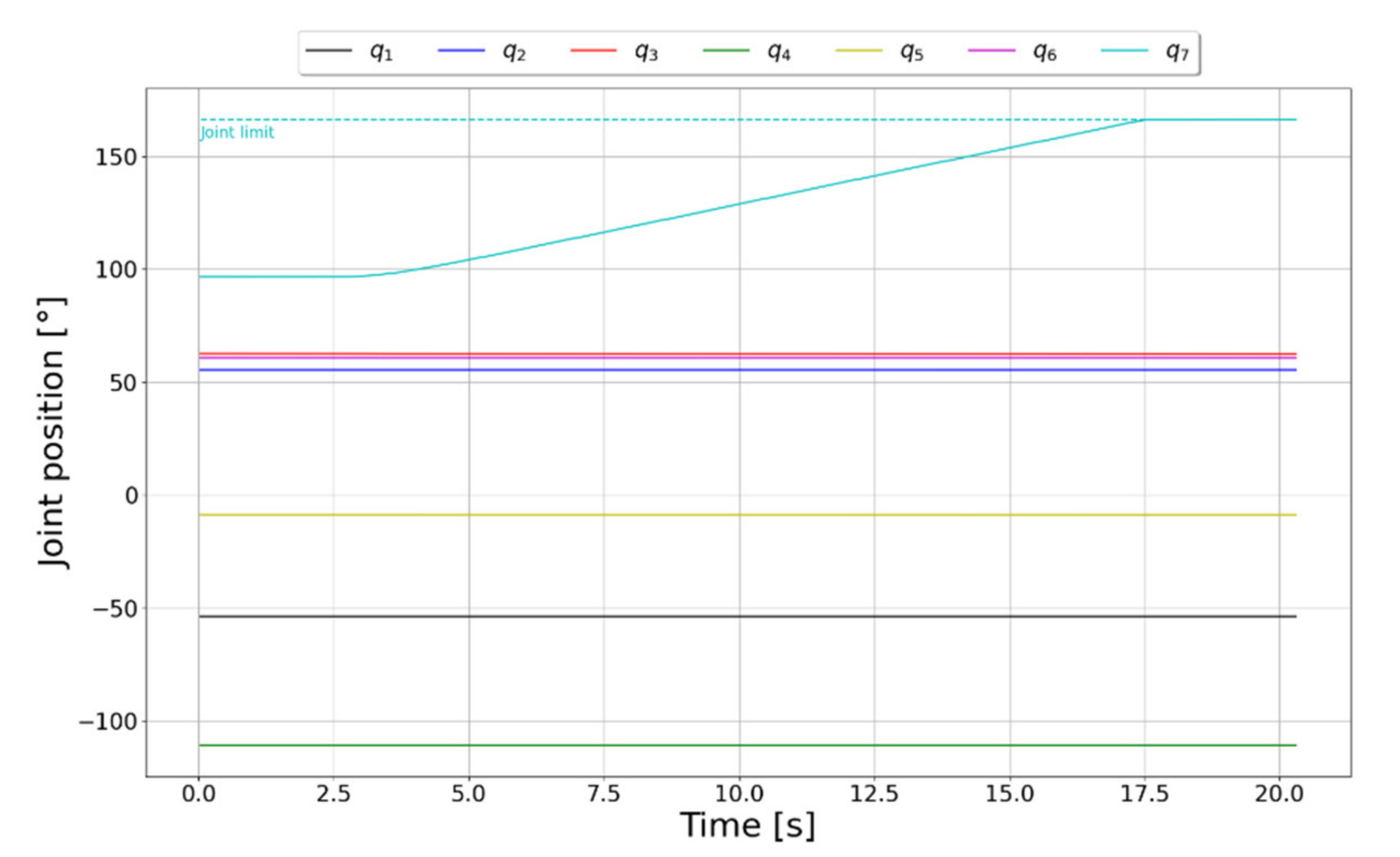 Actuators 11 00033 g018