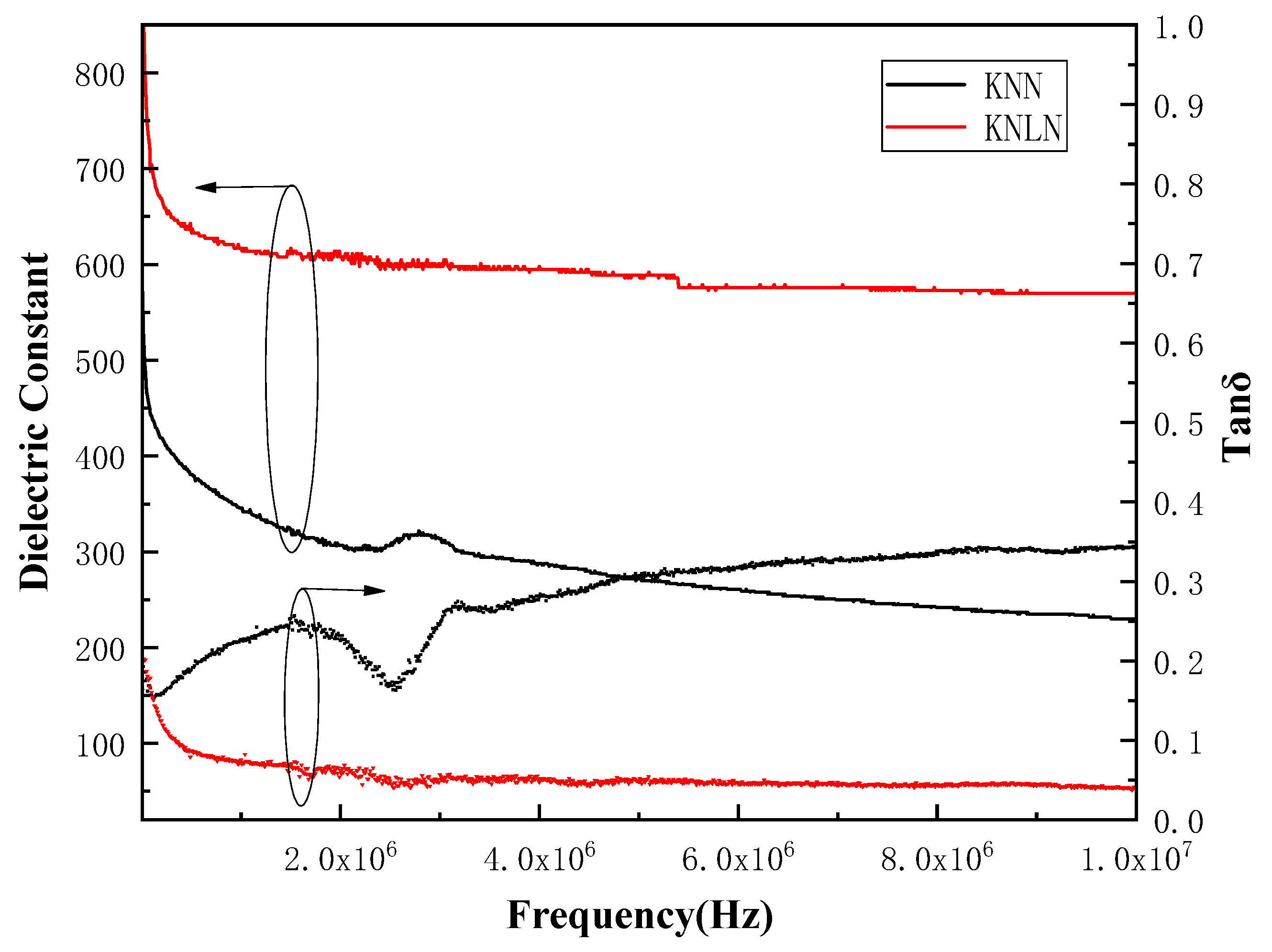 Actuators 11 00039 g006