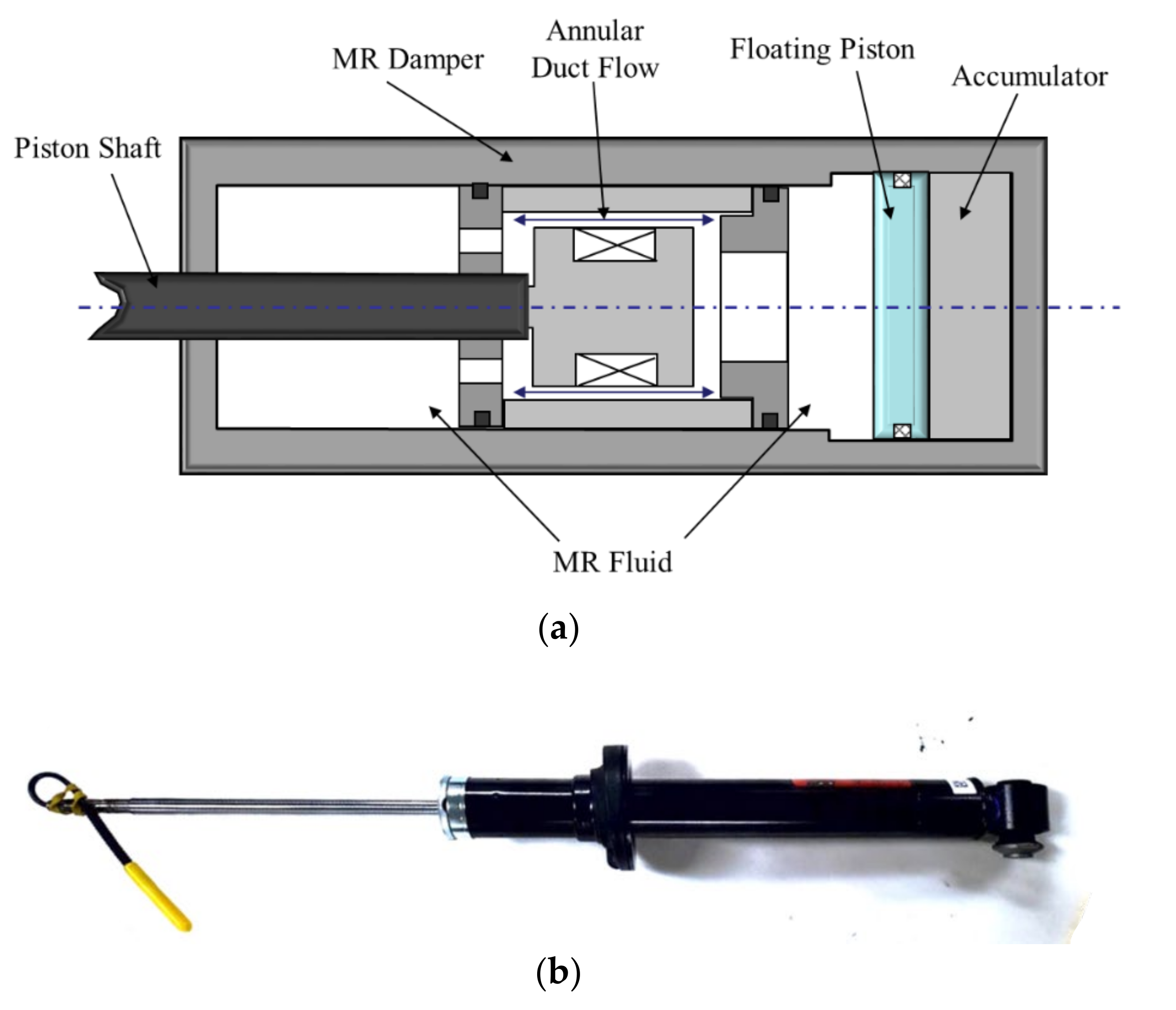 Actuators 11 00044 g005