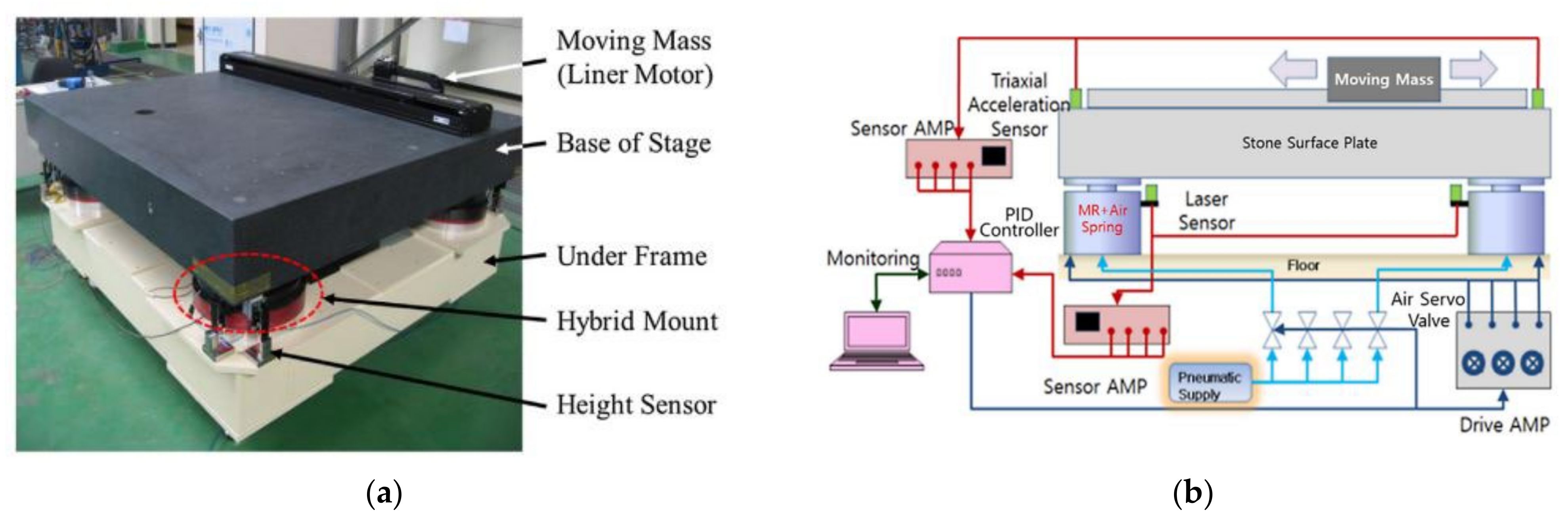 Actuators 11 00044 g009