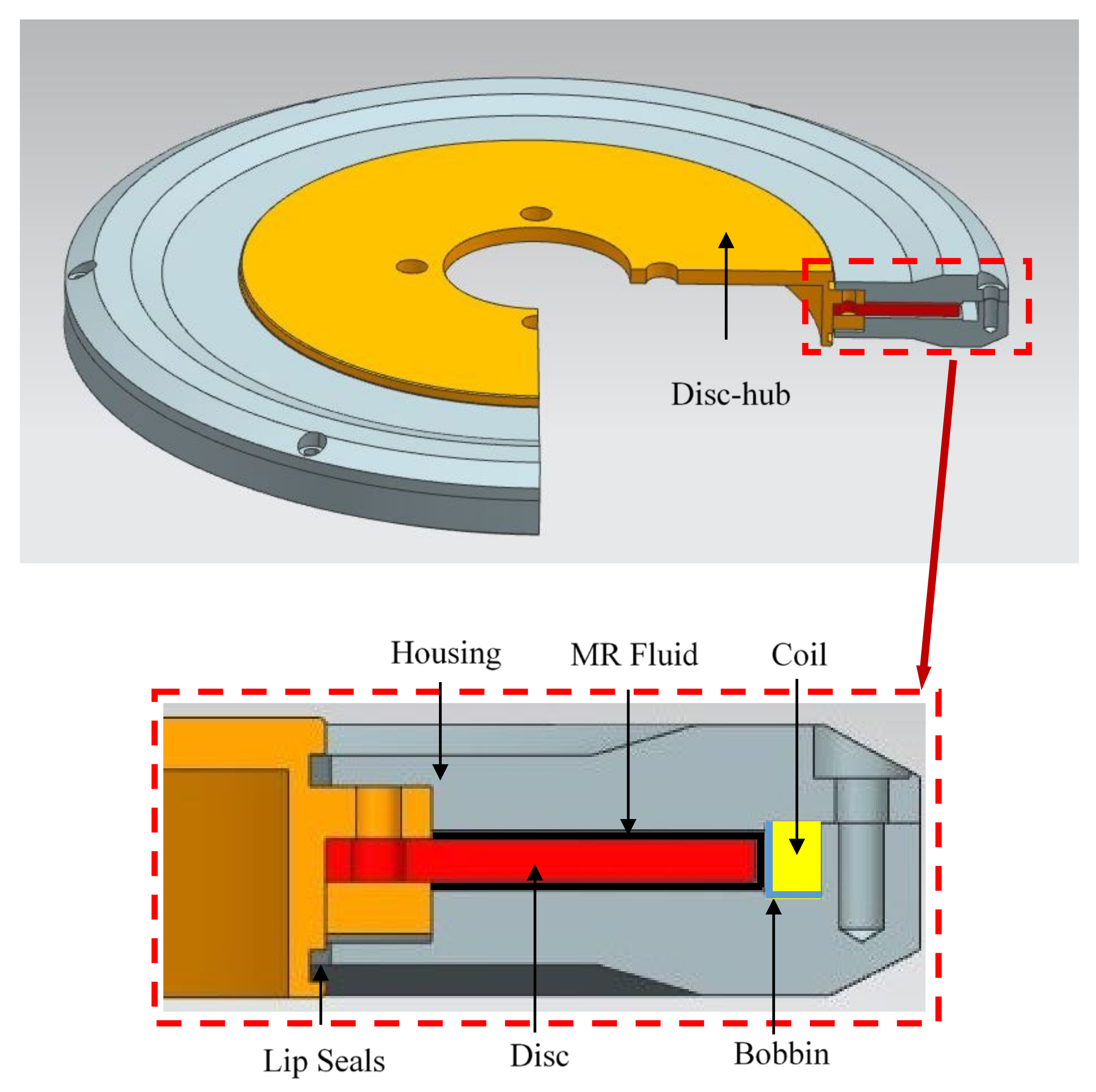 Actuators 11 00044 g011