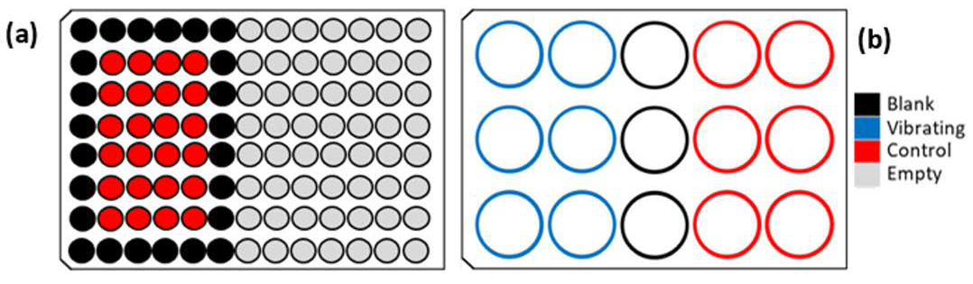 Actuators 11 00047 g005