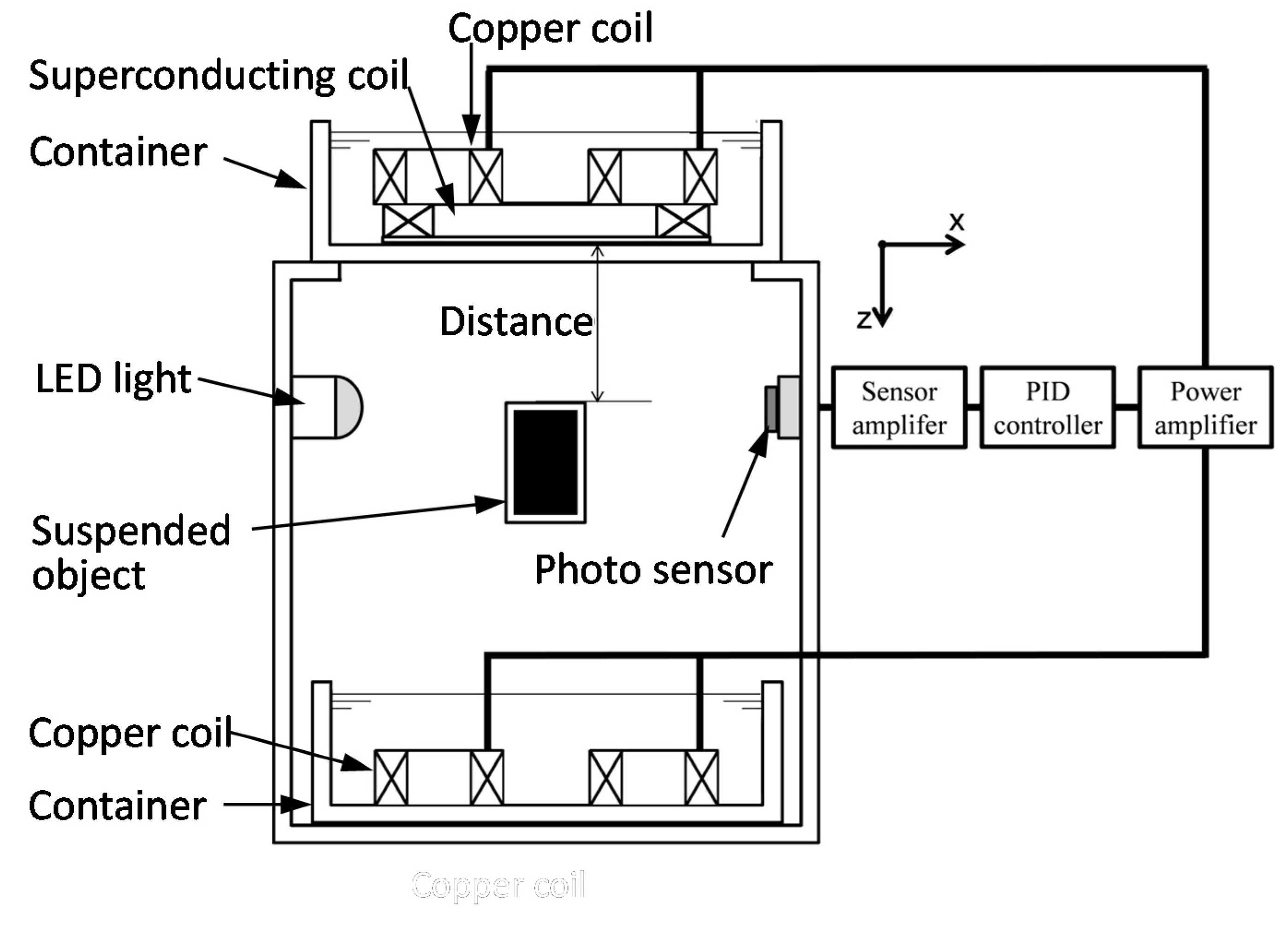 Actuators 11 00048 g001