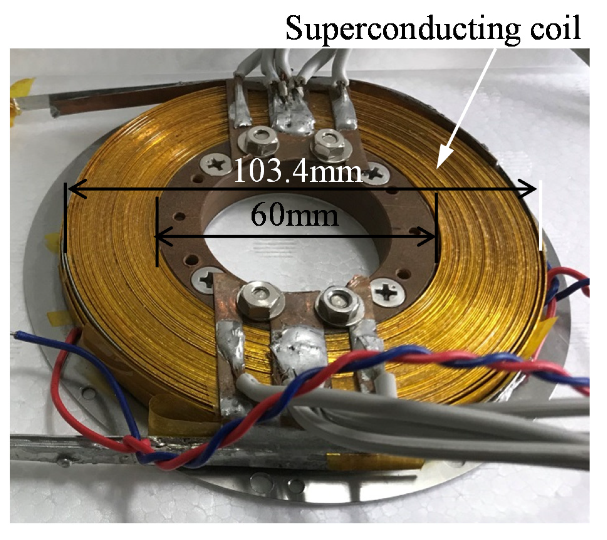 Actuators 11 00048 g002