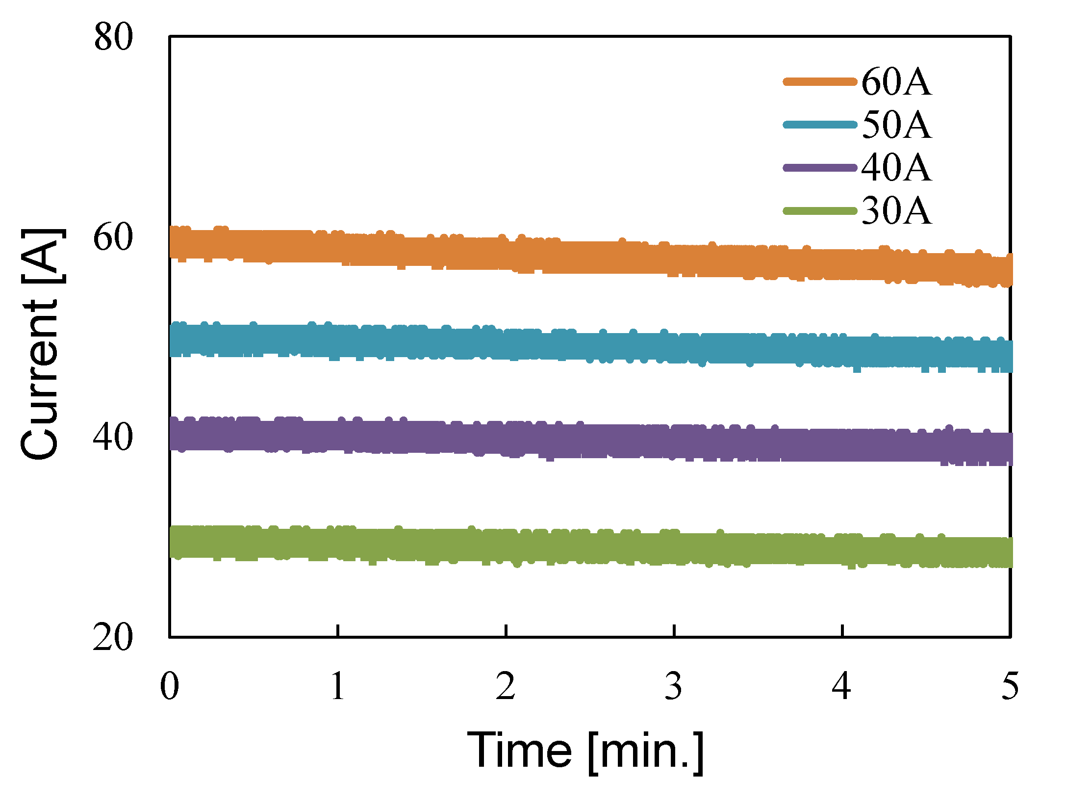 Actuators 11 00048 g004
