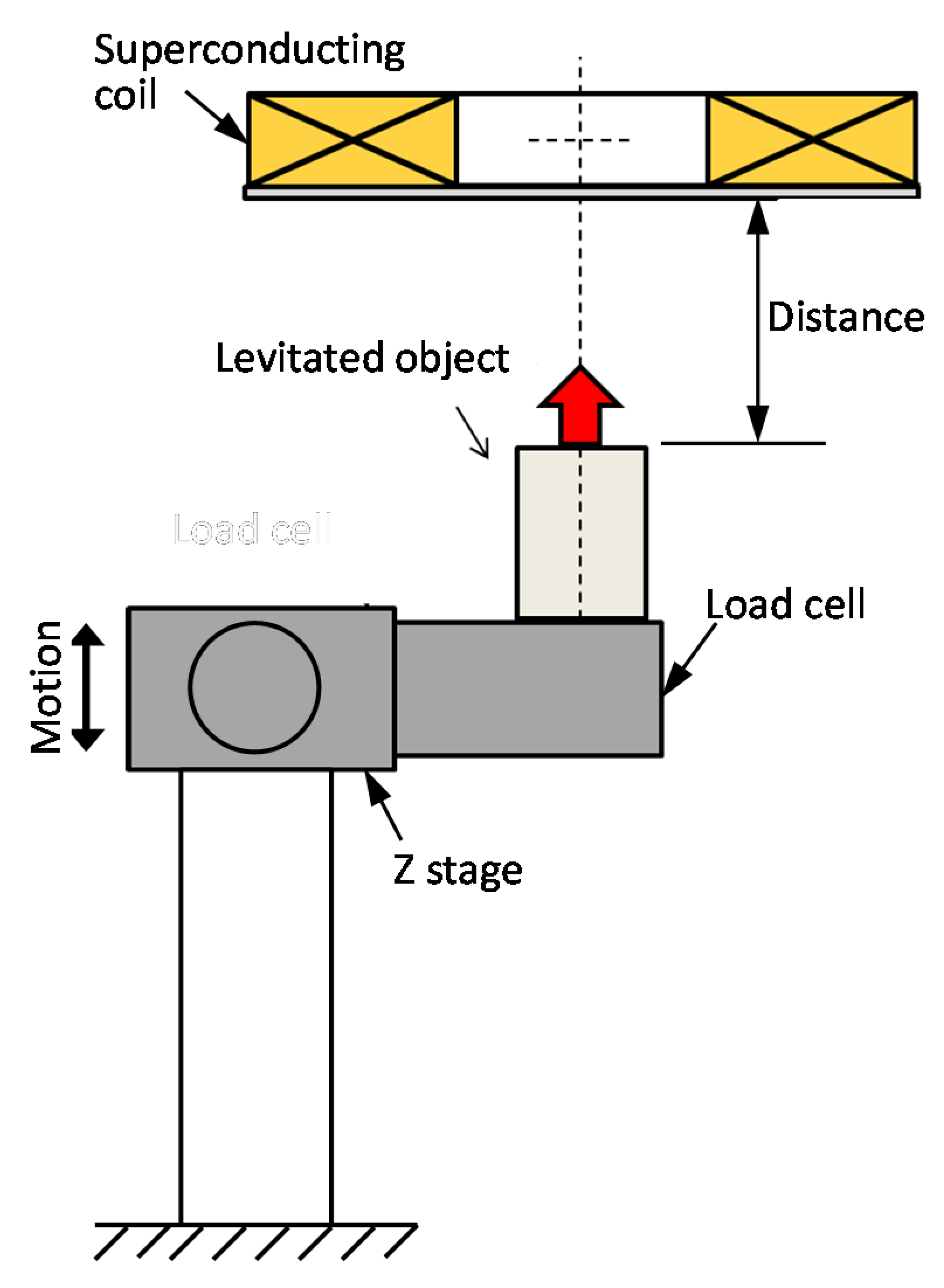 Actuators 11 00048 g005