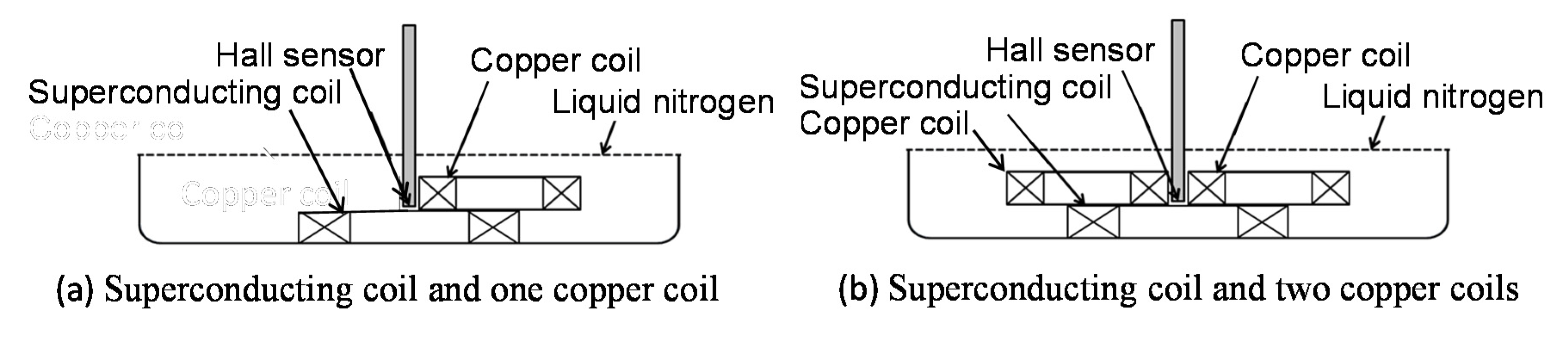 Actuators 11 00048 g007